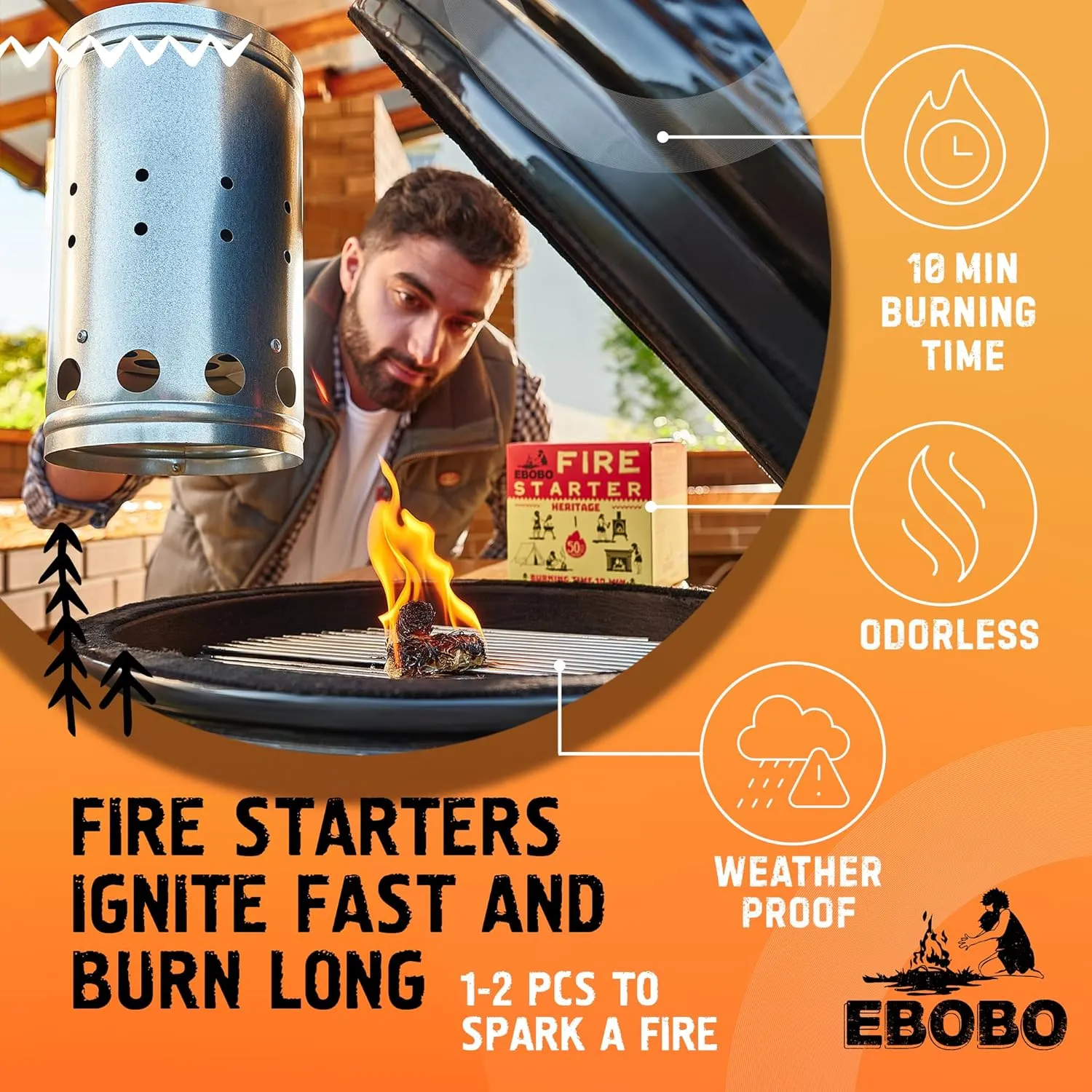 50 pcs Natural Fire Starters for Fireplace, Wood Stove, Charcoal Grill, BBQ, Fire Pit & Smoker – Wood Wool & Wax Rolls – Easy to Light, No Prep, No Mess