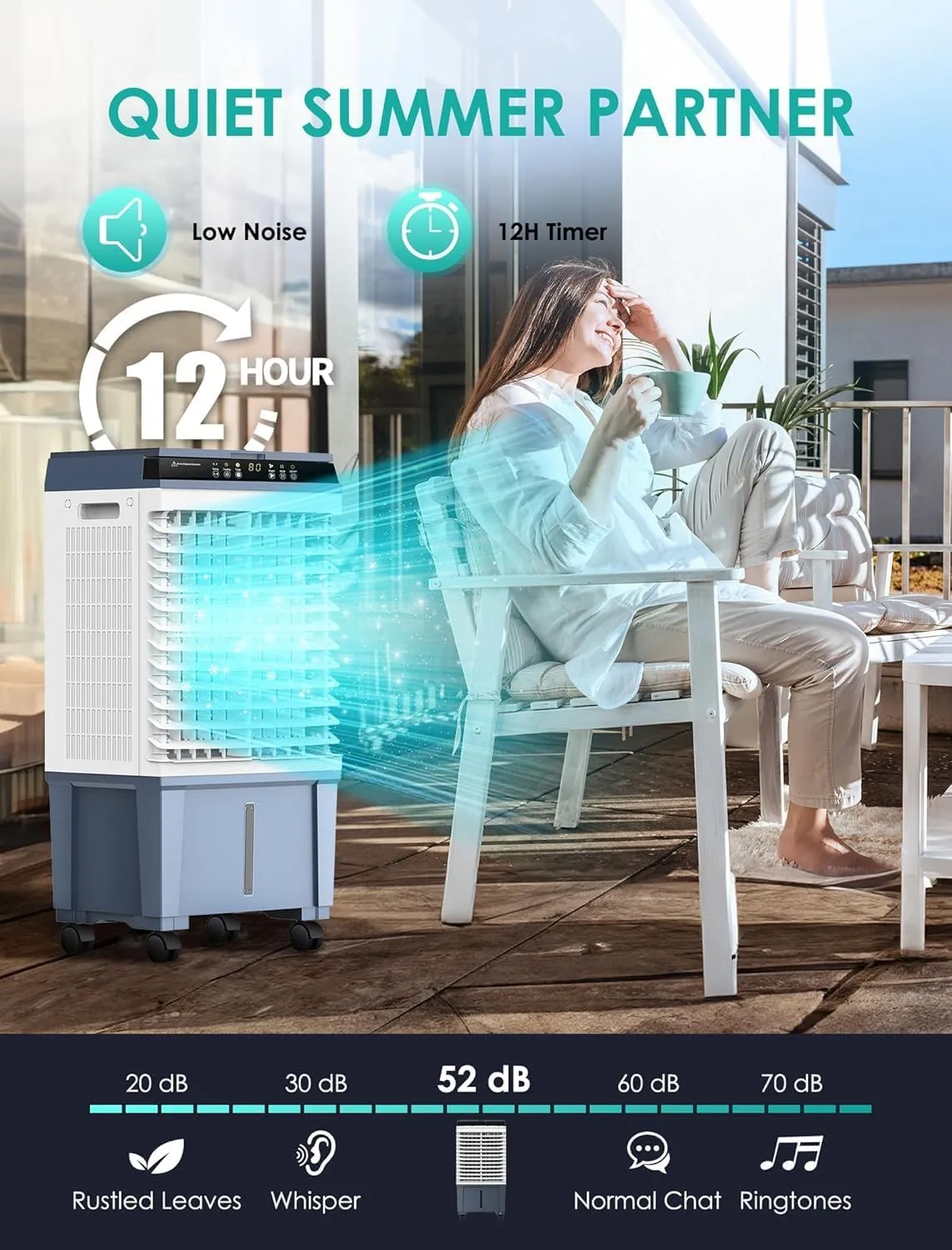 Air Choice Swamp Cooler, 1800 CFM Portable Evaporative Air Cooler with 6 Ice Box & 5.3 Gal Water Tank, 110° Swing, 3 Speeds, Upgraded Remote, 12H Timer, 3-in-1 Air Cooling Fan for Outdoor Indoor, Blue