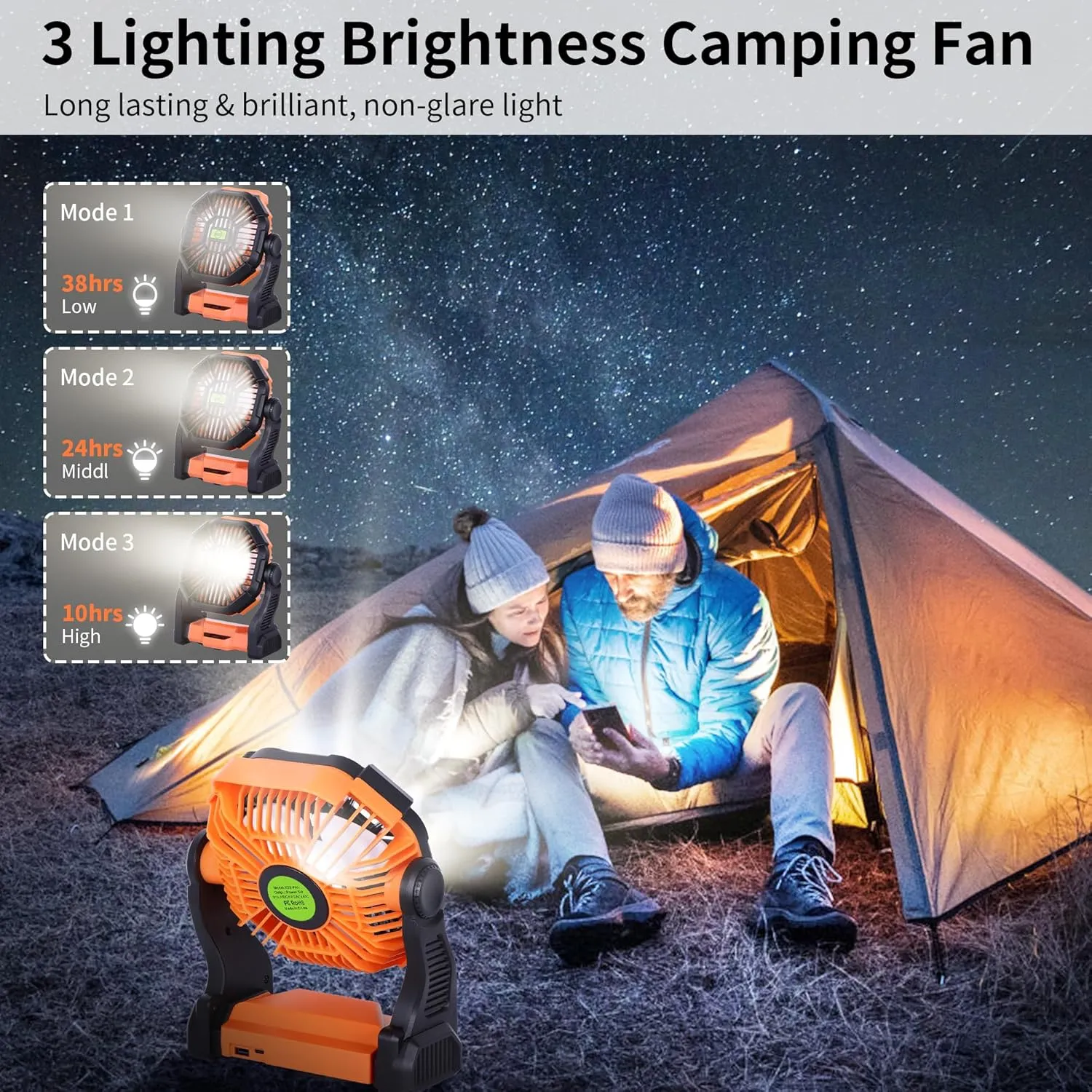 Battery Powered Fan Portable Fan Rechargeable,270°Pivot Battery Operated Fans Camping Fan with LED Light & Hook,USB Personal Rechargeable Outdoor Camping for Tent, Travel