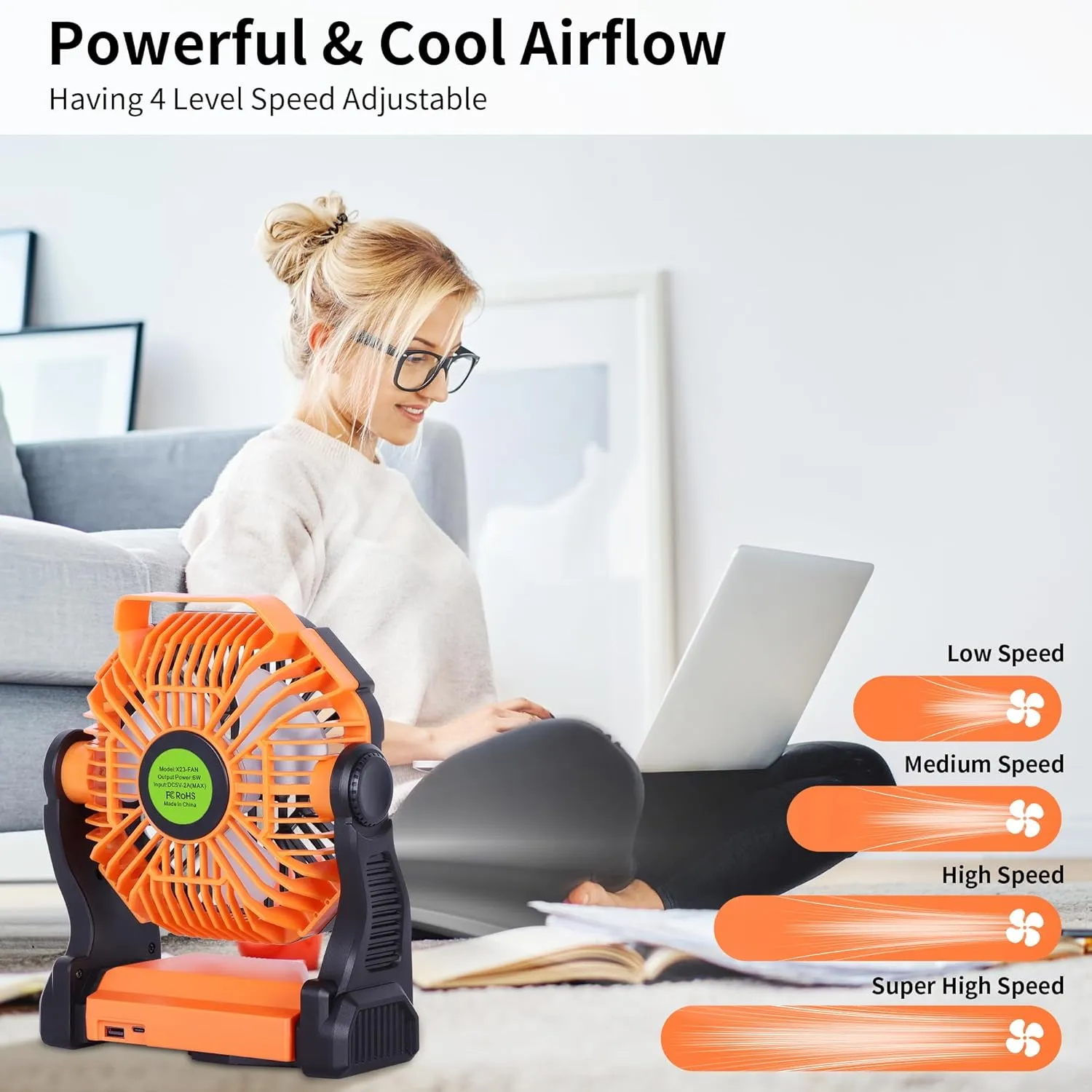 Battery Powered Fan Portable Fan Rechargeable,270°Pivot Battery Operated Fans Camping Fan with LED Light & Hook,USB Personal Rechargeable Outdoor Camping for Tent, Travel