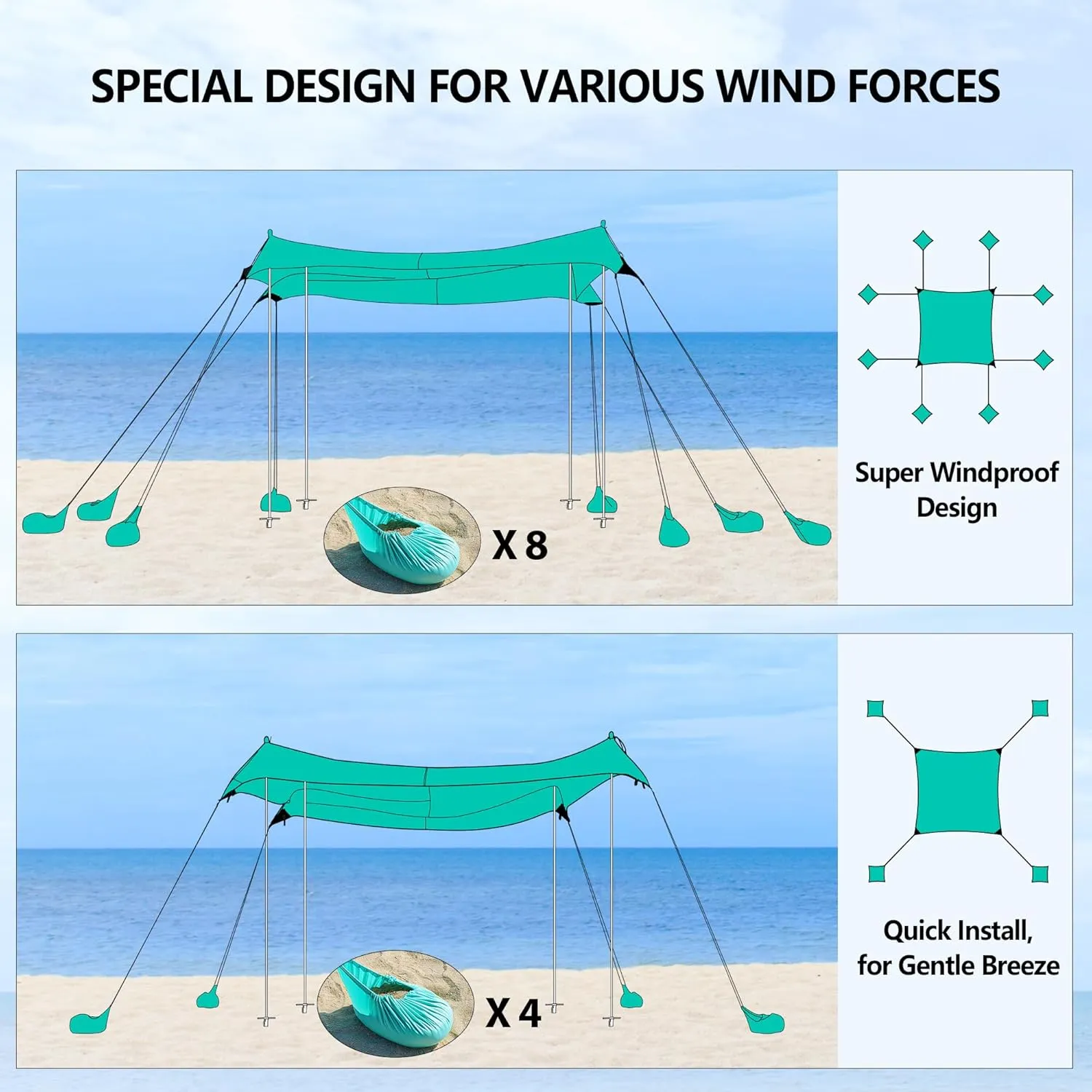 Beach Canopy Tent Sun Shade - Uboway UPF50  Protection Sun Shelter with 4-8 Sandbags, Includes Stability Poles and Big Ground Pegs, Toldo de Playa 10X10FT, Pop Up Tent for Beach or Camping, Blue