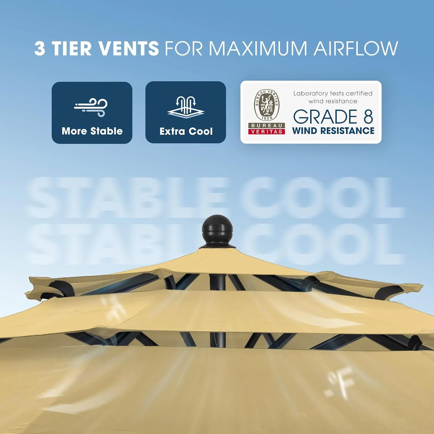 BLUU 3 Tiers Sunbrella Umbrella Market Table Sun Umbrella Aluminum Patio Umbrella with Cover