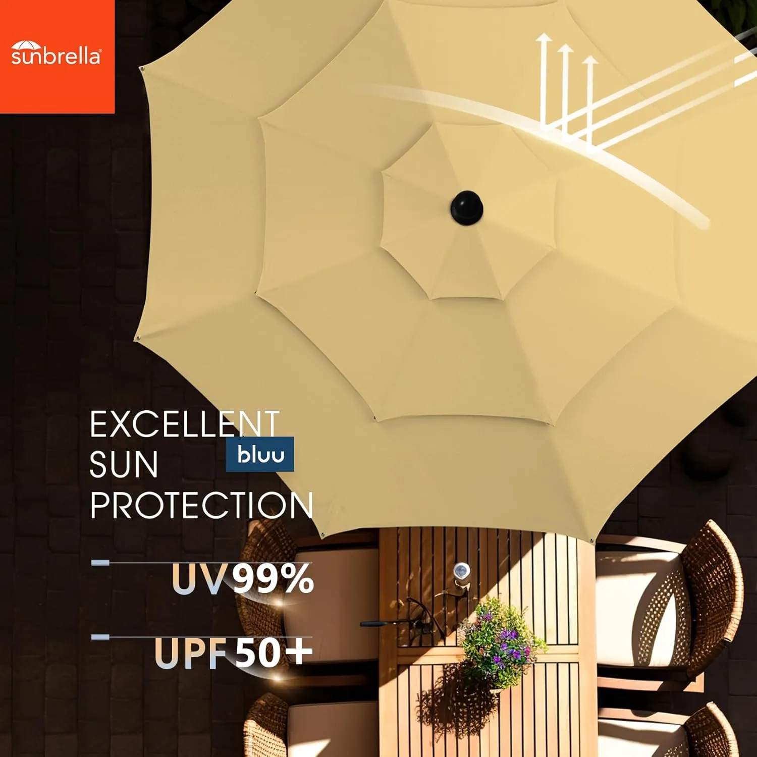 BLUU 3 Tiers Sunbrella Umbrella Market Table Sun Umbrella Aluminum Patio Umbrella with Cover
