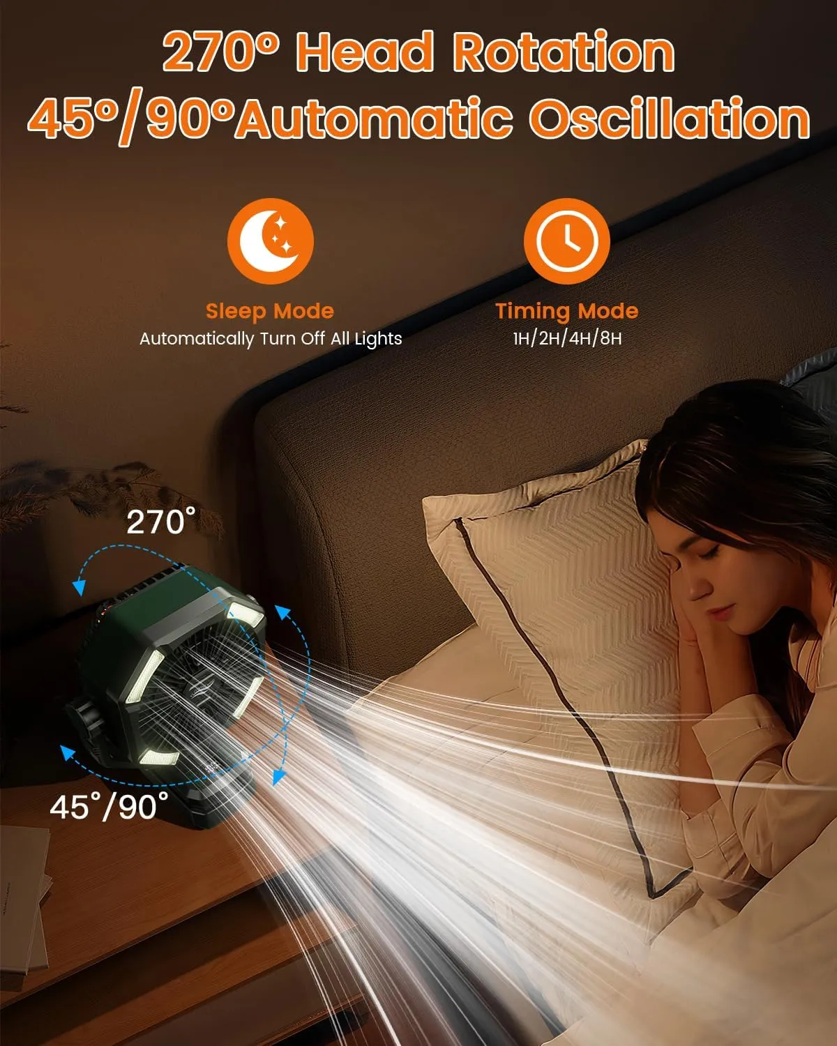 Camping Fan with Dual Motor, 20000mAh Clip On with Digital Display, 9-Inch Portable Battery Operated with LED Lantern, Tent Fan for Camping with Remote, 5 Speeds, 4 Timing, Outdoor Green