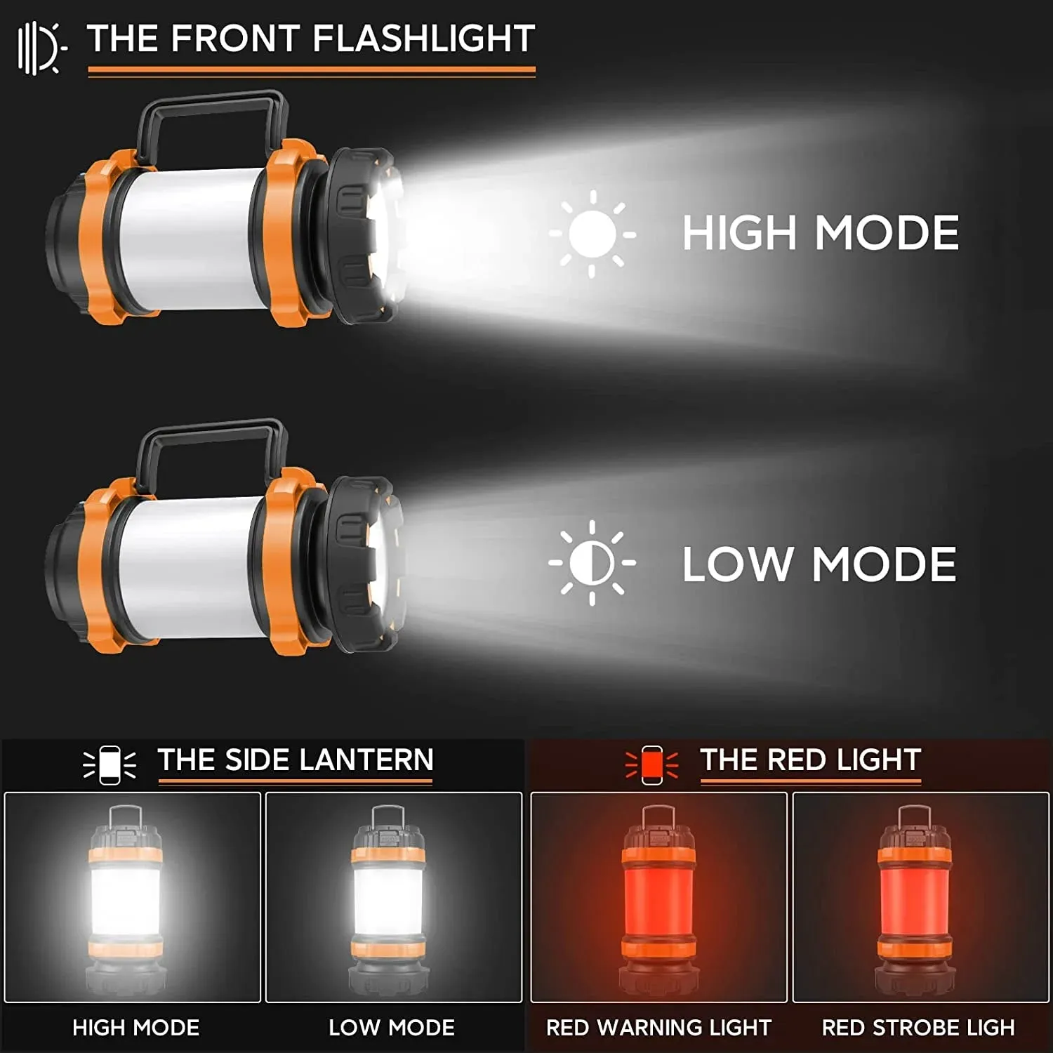 Camping Lantern with 4000mAh Power Bank - Rechargeable LED Camping Light (USB & Solar Charging)