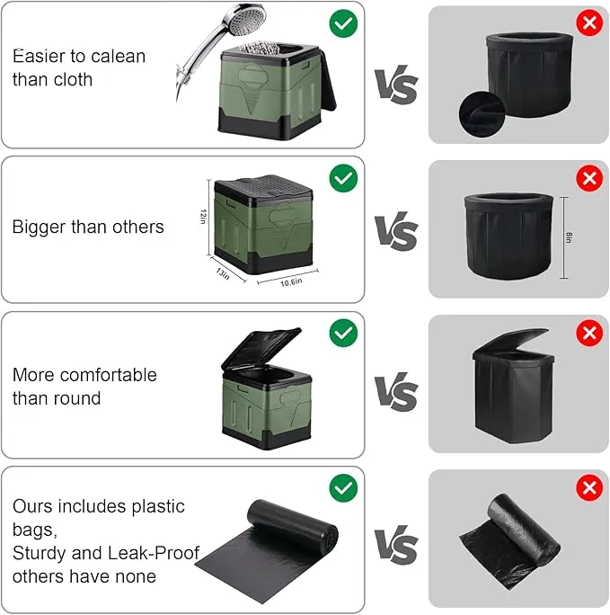 Camping Portable Toilet, Foldable Portable Toilet With Lid, Adult Portable Bedpan Car Toilet Bucket Toilet, Outdoor Camping Hiking, Travel, Beach, Boating Travel Toilet (Green)