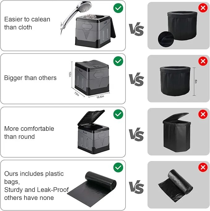 Camping Portable Toilet, Foldable Portable Toilet With Lid, Adult Portable Bedpan Car Toilet Bucket Toilet, Outdoor Camping Hiking, Travel, Beach, Boating Travel Toilet (Grey)
