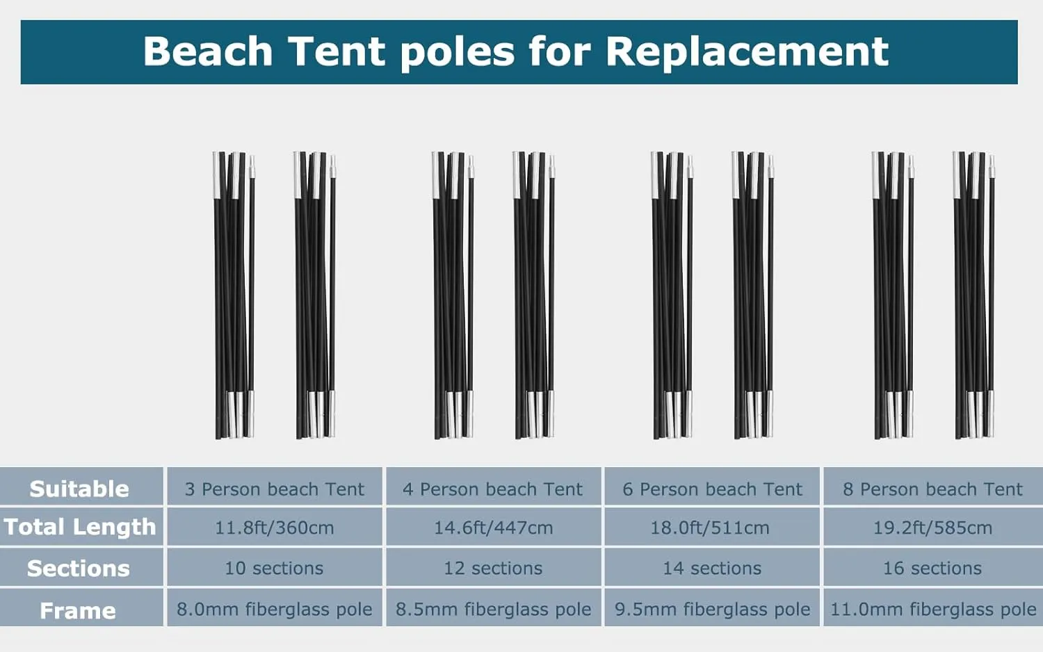 COMMOUDS Beach Tent Poles for 4 Person Beach Tent, Replacement Poles 2 Packs, Fiberglass Tent Rod Lightweight Tent Pole Repair Kit