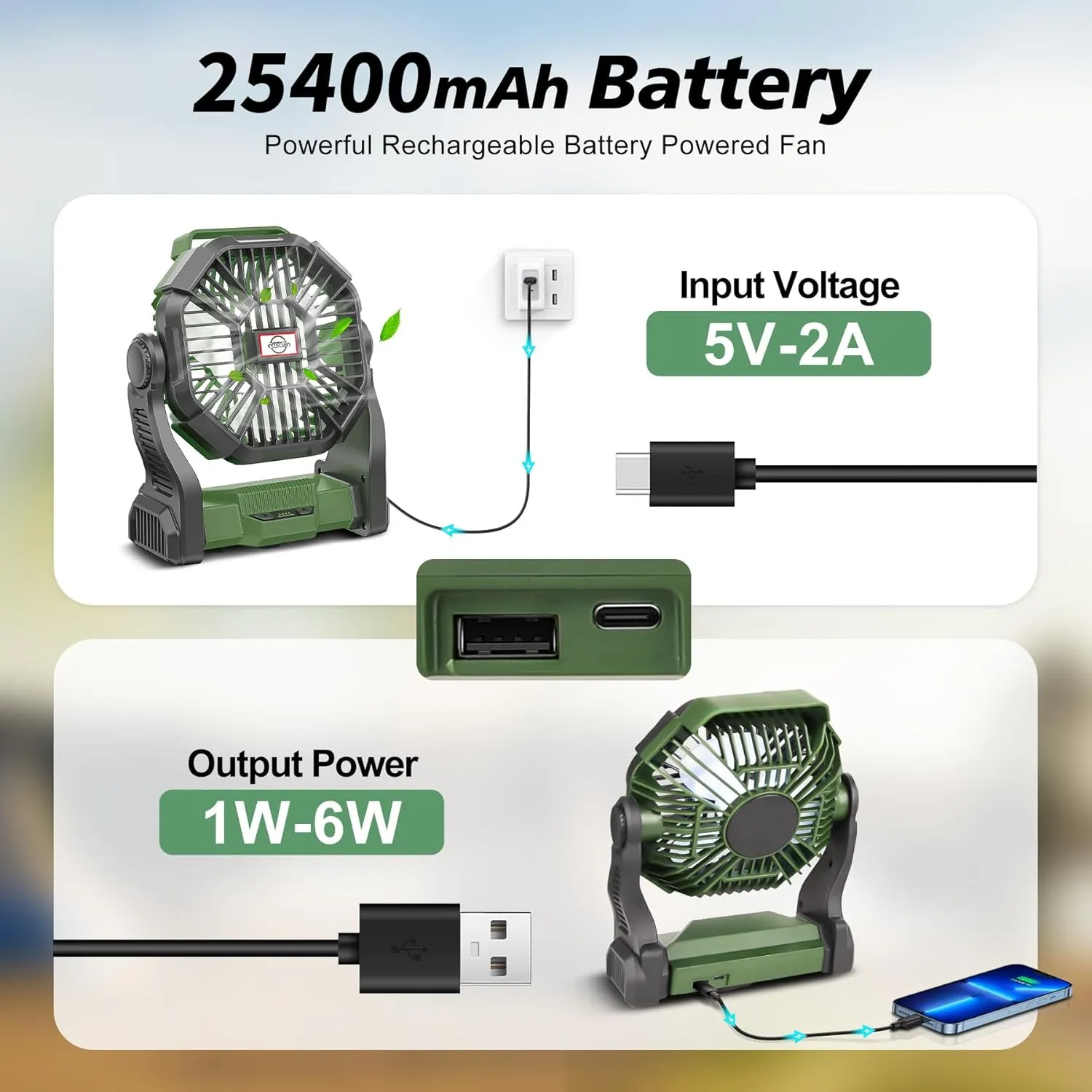 CONBOLA Portable Fan Rechargeable, 25400mAh Cordless Battery Powered Fan with LED Lantern, USB C Battery Operated for Travel Bedroom Home Camping Tent Office Beach Desk Fishing Table
