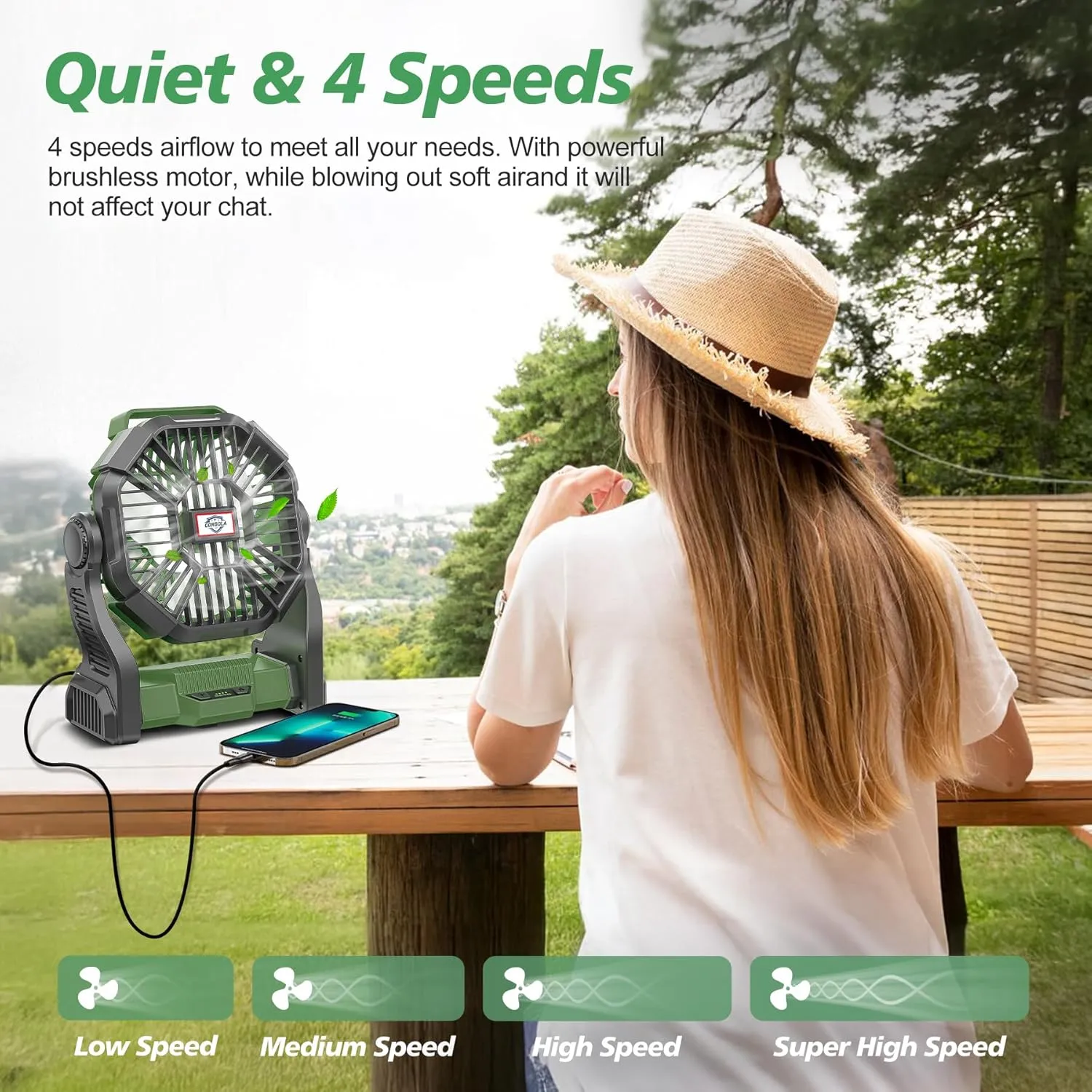 CONBOLA Portable Fan Rechargeable, 25400mAh Cordless Battery Powered Fan with LED Lantern, USB C Battery Operated for Travel Bedroom Home Camping Tent Office Beach Desk Fishing Table