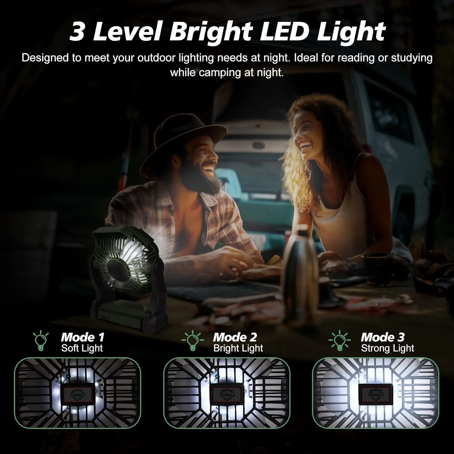 CONBOLA Portable Fan Rechargeable, 25400mAh Cordless Battery Powered Fan with LED Lantern, USB C Battery Operated for Travel Bedroom Home Camping Tent Office Beach Desk Fishing Table