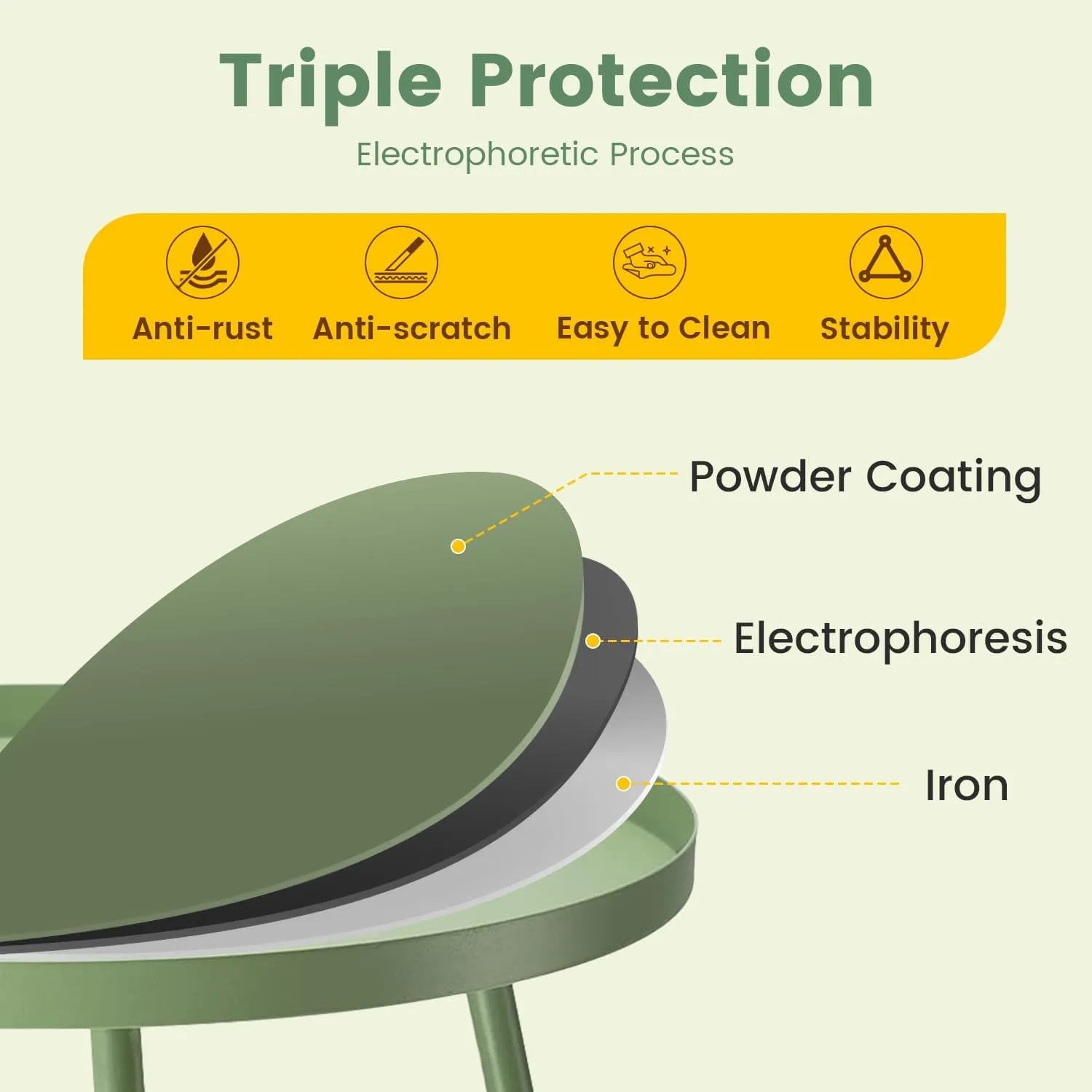 danpinera Outdoor Side Tables, Weather Resistant Steel Patio Small Round Outdoor Metal End Table for Patio Yard Balcony Garden Bedside Green
