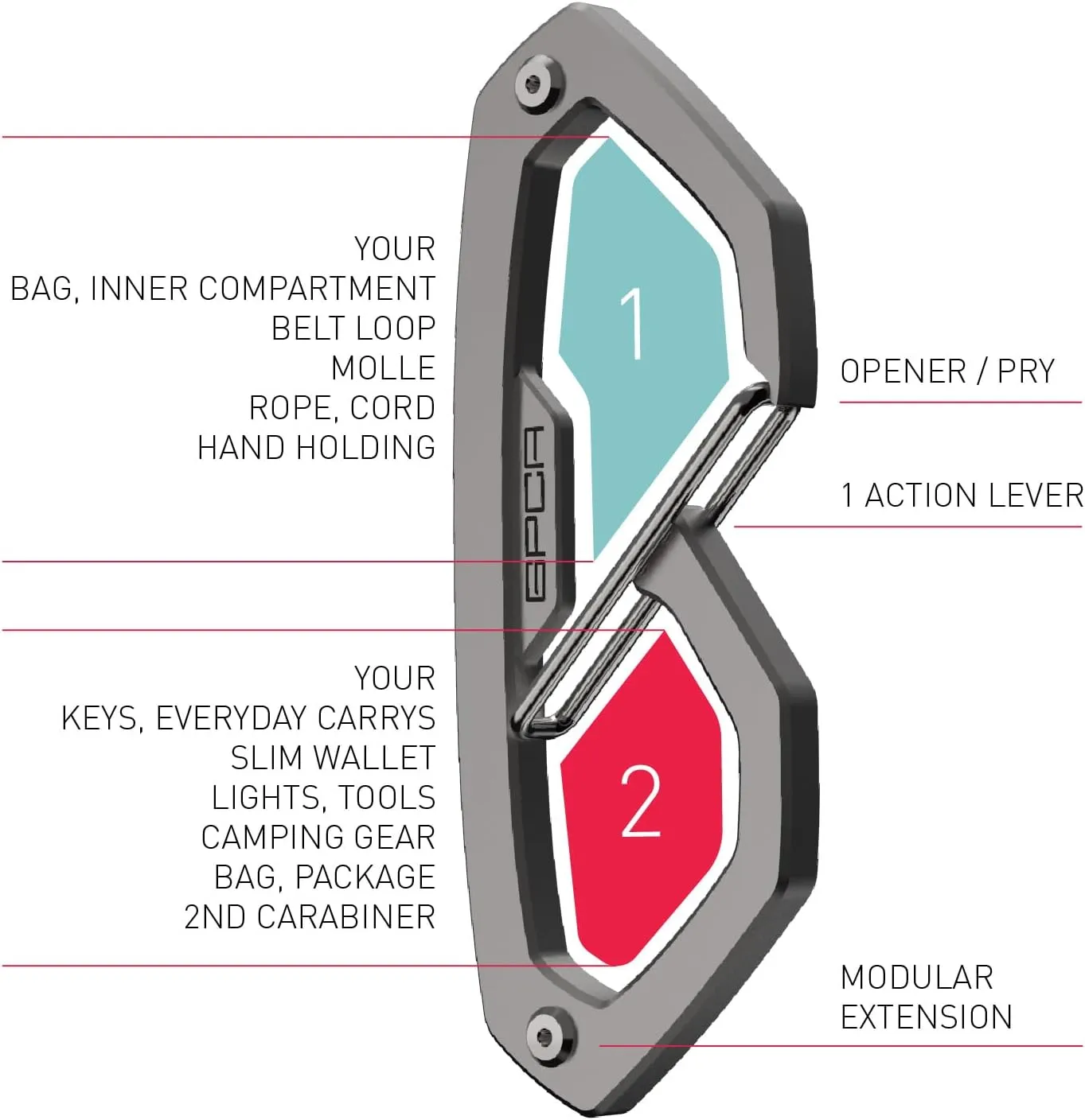 GPCA Carabiner Loop PRO, Key Organizer, Key Ring, Car Key Holder, Carabiner for Rappelling, Hunting and Rescue - Heavy Duty Carabiner Keychain Clip for Everyday Adventures