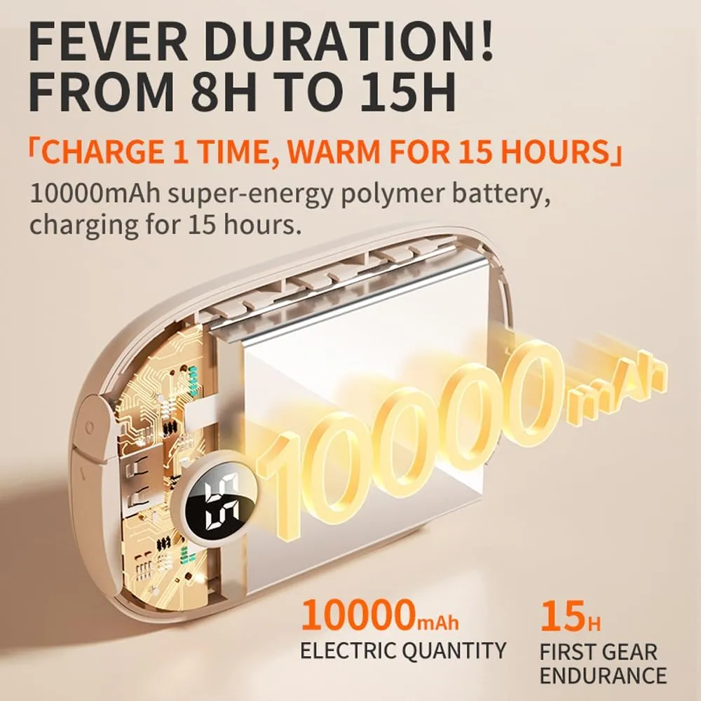 Hand Warmers Rechargeable, 720° All-Round Heating Electric Hand Warmer, 10000mAh Portable Hands Heater Up to 14Hours, USB-C Pocket Heater Gifts for Christmas,Hiking,Camping,Hunting Gear