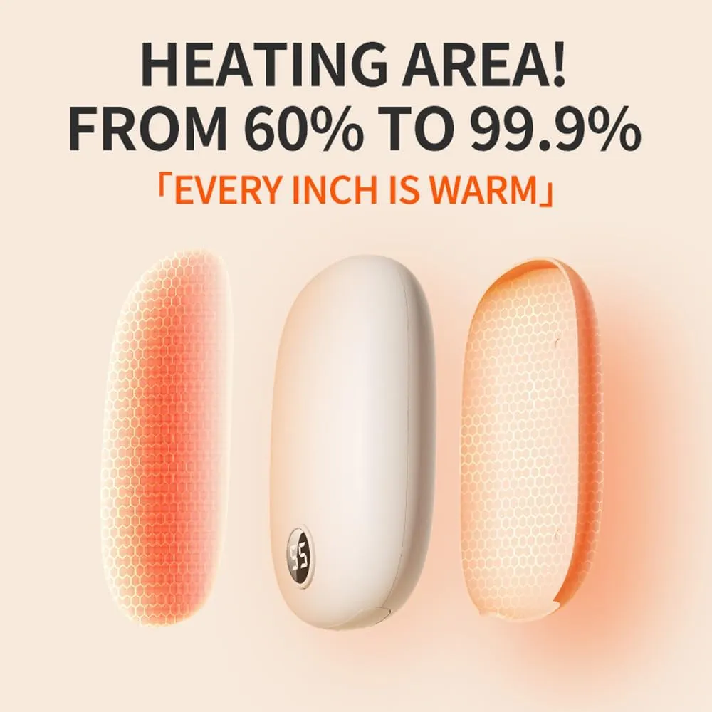 Hand Warmers Rechargeable, 720° All-Round Heating Electric Hand Warmer, 10000mAh Portable Hands Heater Up to 14Hours, USB-C Pocket Heater Gifts for Christmas,Hiking,Camping,Hunting Gear