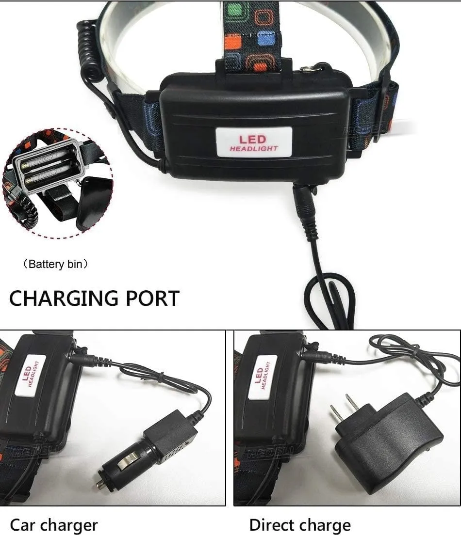 Head Torch,USB Rechargeable LED Head Lamp Suitable for Running, Walking, Camping, Reading, Hiking