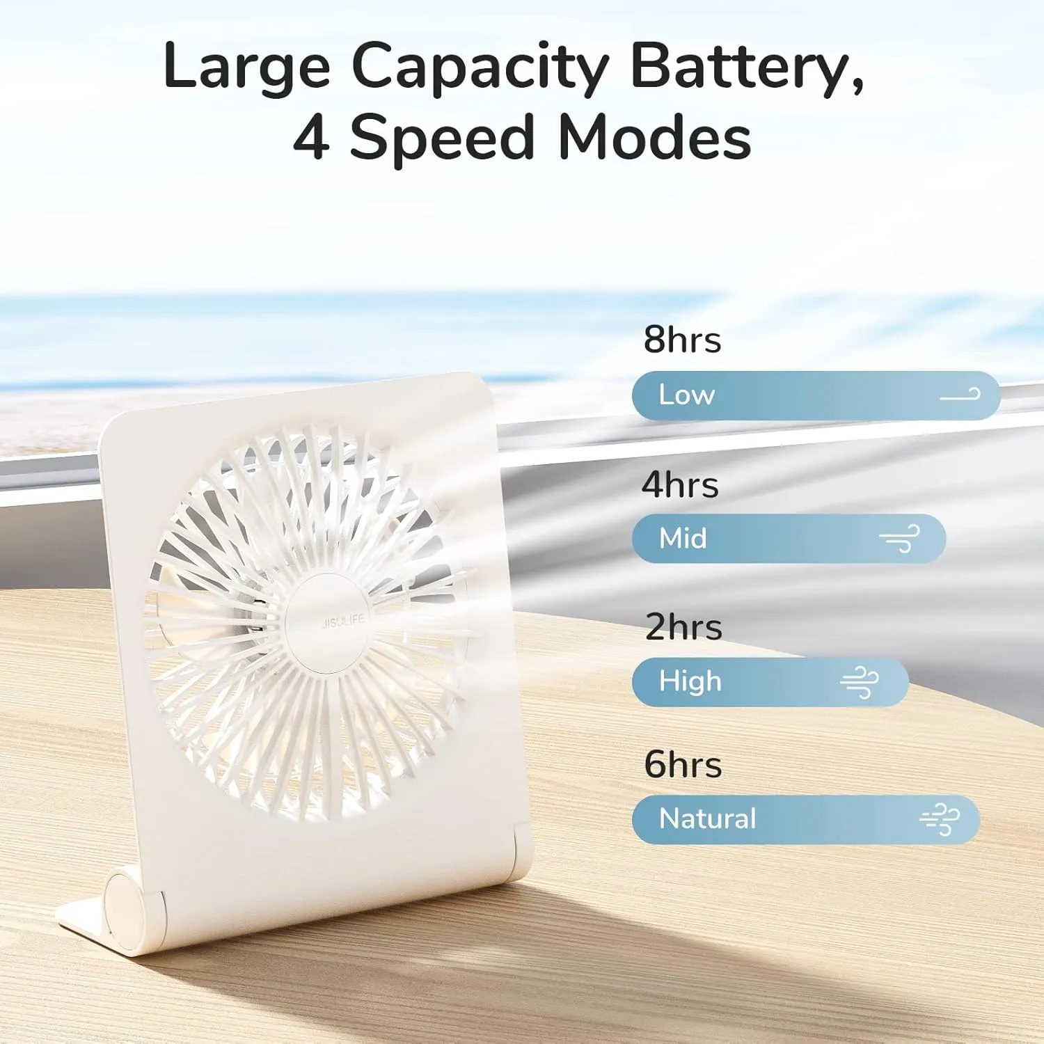 JISULIFE Small Desk Fan, Portable Travel with 2000mAh Battery, USB Rechargeable Folding Design for Flexibility, Strong Quiet Wind with 4 Speed Modes, Ideal Gifts for Office/Home/Camping - White