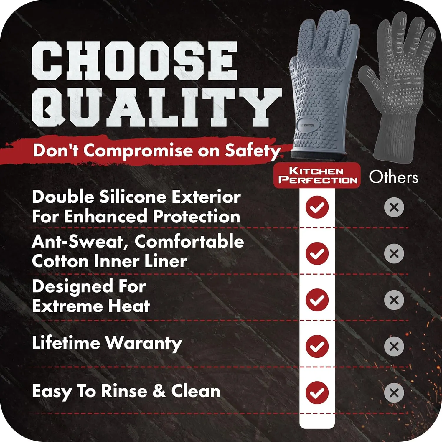 KITCHEN PERFECTION Silicone Smoker Oven Gloves For Women -Extreme Heat Resistant BBQ Gloves -Handle Hot Food Right on Your Smoker Grill Fryer|Waterproof Oven Mitts Grill Gloves |Superior Set 3 Bonuses