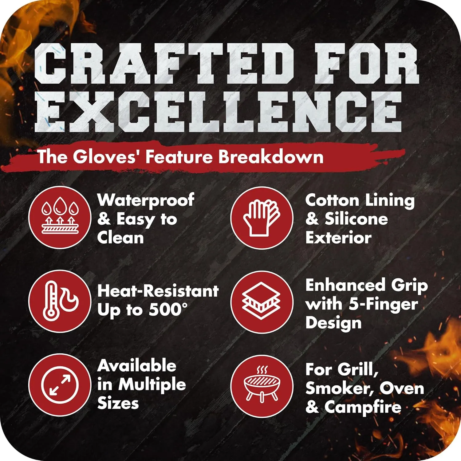 KITCHEN PERFECTION Silicone Smoker Oven Gloves For Women -Extreme Heat Resistant BBQ Gloves -Handle Hot Food Right on Your Smoker Grill Fryer|Waterproof Oven Mitts Grill Gloves |Superior Set 3 Bonuses