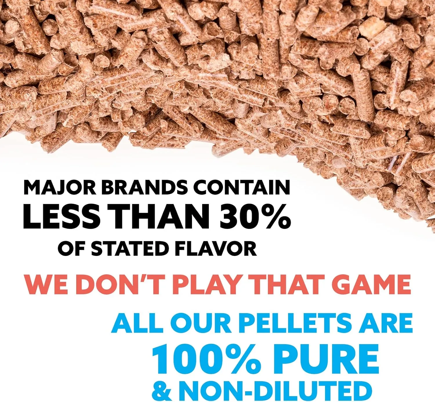 Kona Smoker Grilling Pellet Sets 8X /1 Pound Variety Pack (8 pounds Total), 100% Oak 100% Hickory Sweetwood Blend Premium Blend 100% Apple 100% Cherry Supreme Blend 100% Mesquite Acacia