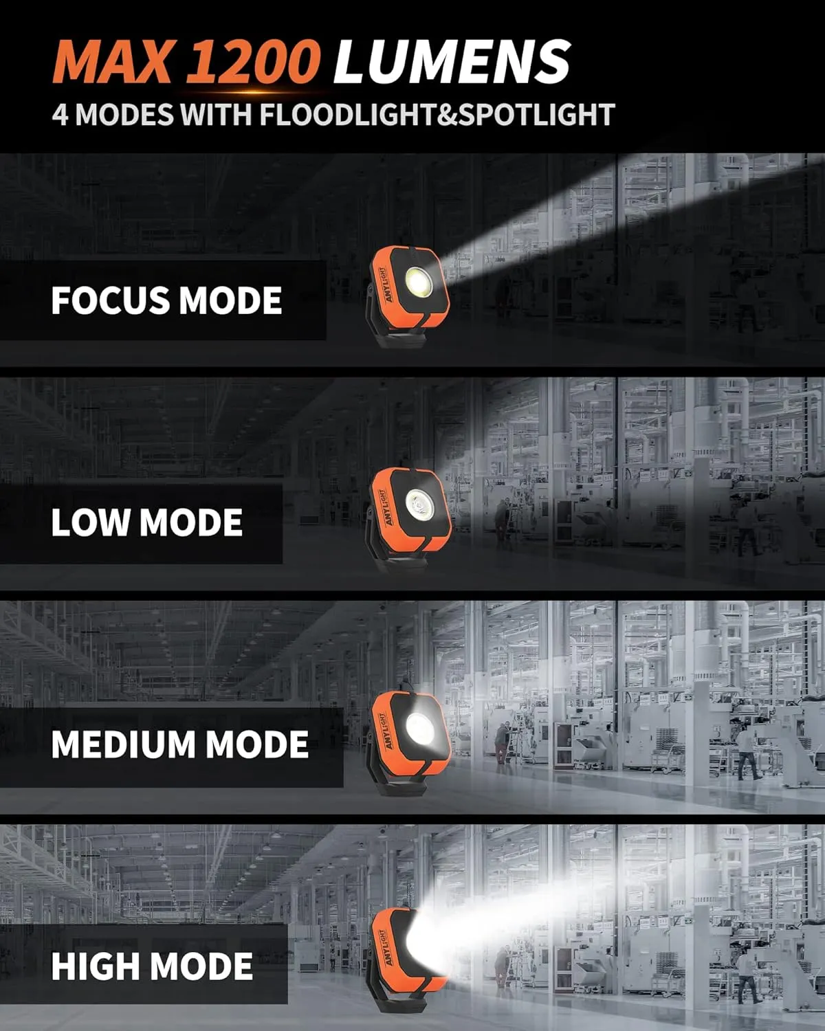 Led Work Light with 4 Modes,1200LM Portable COB Magnetic Light,3350mAh Recharge Spotlight and Floodlight,150° Rotate IP65 Waterproof for Car Repair, Camping, Grill (1 Pack Without Hook)