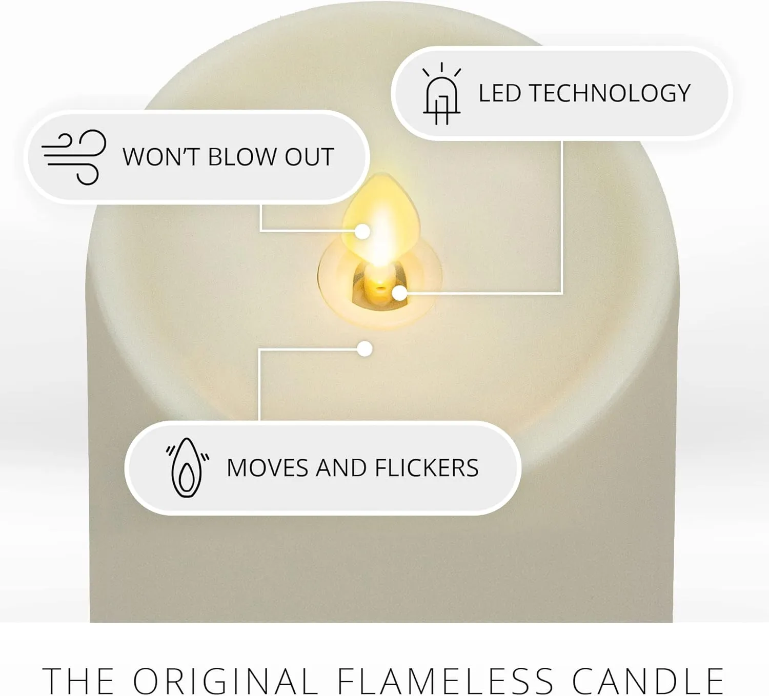 Luminara - Flameless LED Battery Operated Flickering Pillar Candles - White - Pack of 1, 3.25" x 7" - Realistic Moving Flame Real Wax Indoor/Outdoor