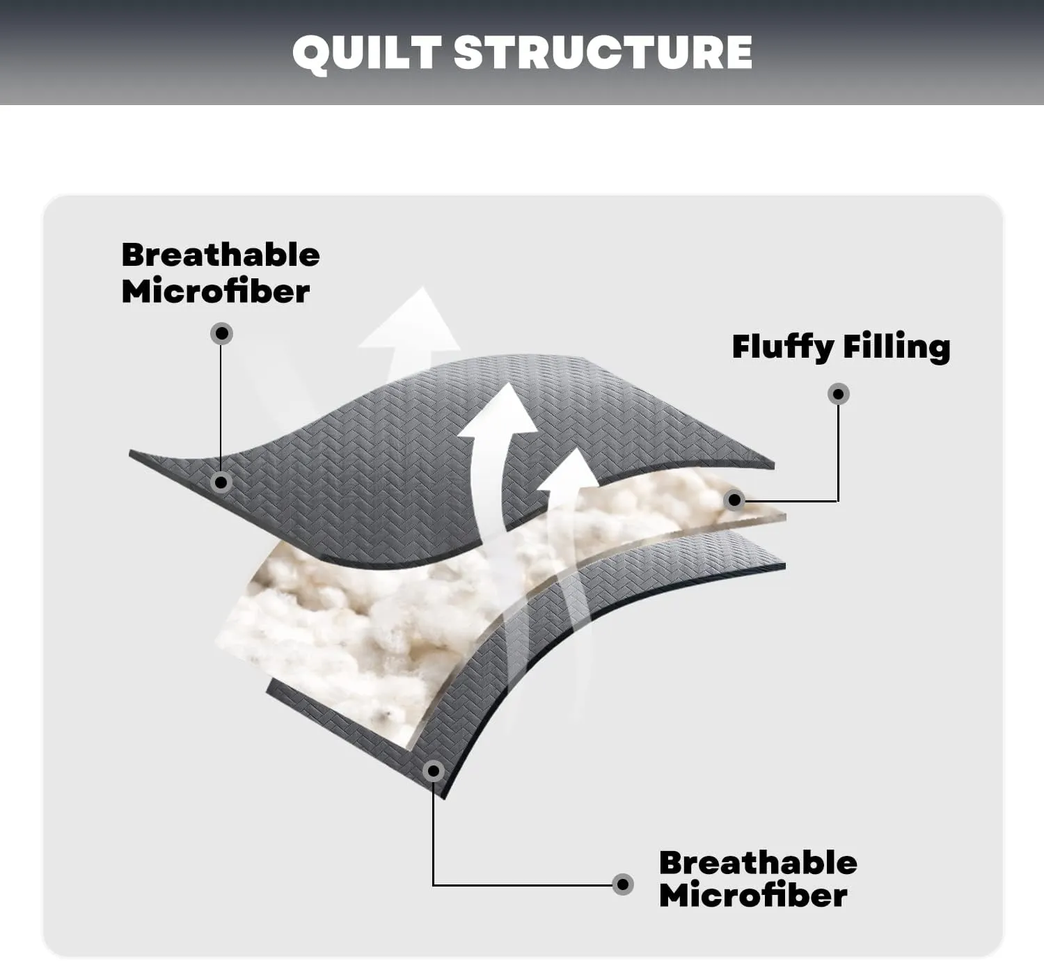 Maple&Stone Quilt Set Queen Size, Lightweight Grey Bedspread Ultrasonic Chevron Pattern Light Coverlet for All Season Comforter Bedding Decor - 3 Piece Full Bed Cover Sets