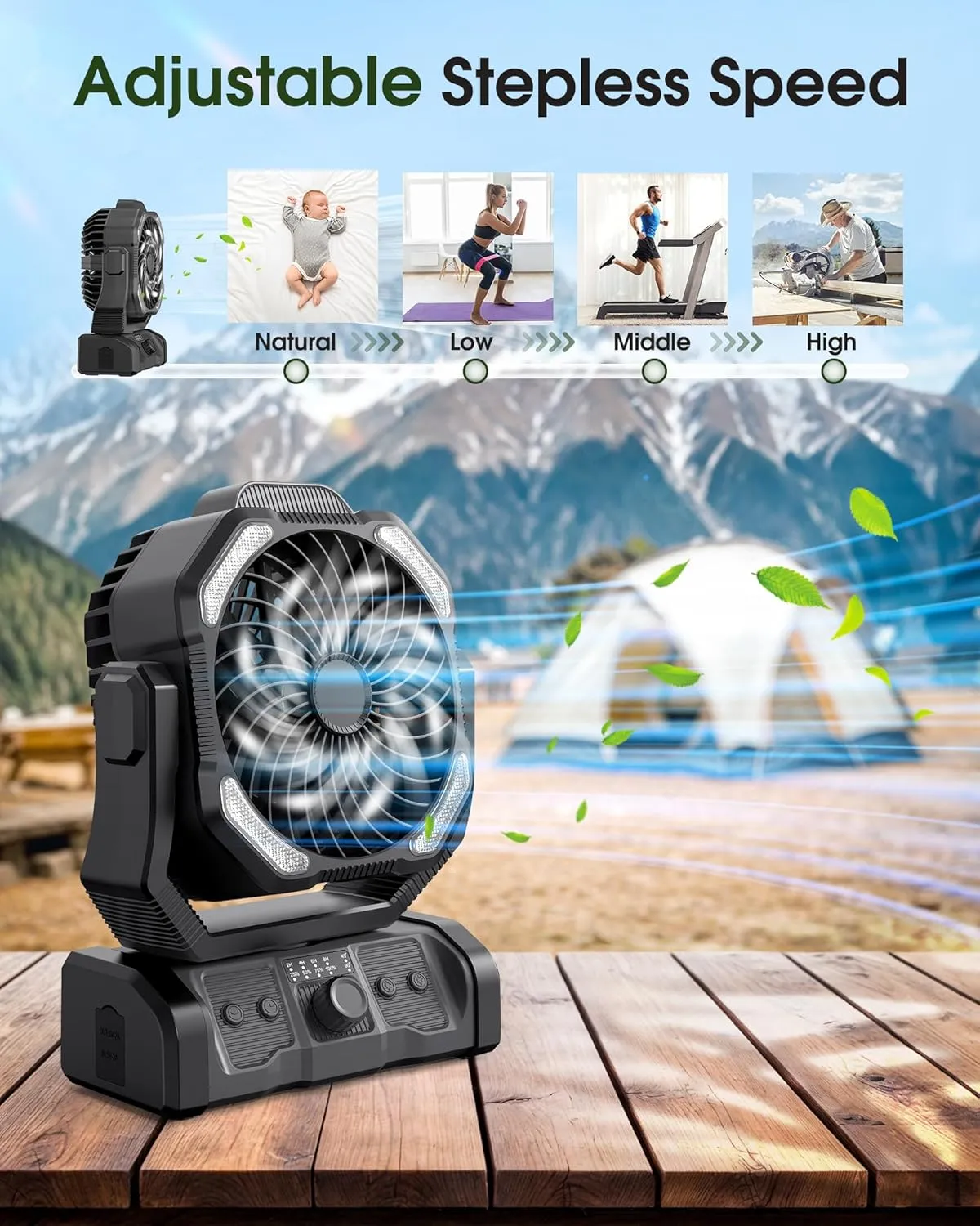 ONLYNEW Portable Camping Fan Rechargeable 20000mAh Battery Operated Oscillating Fan USB C Battery Powered with LED Lantern, Head Rotation,Timer, Remote Auto, Hook for Tents Travel Outdoor Beach Black