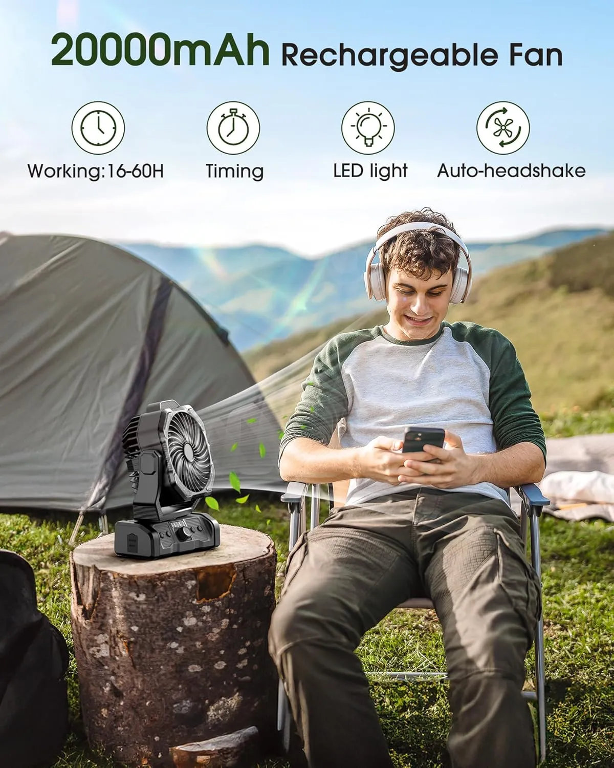 ONLYNEW Portable Camping Fan Rechargeable 20000mAh Battery Operated Oscillating Fan USB C Battery Powered with LED Lantern, Head Rotation,Timer, Remote Auto, Hook for Tents Travel Outdoor Beach Black