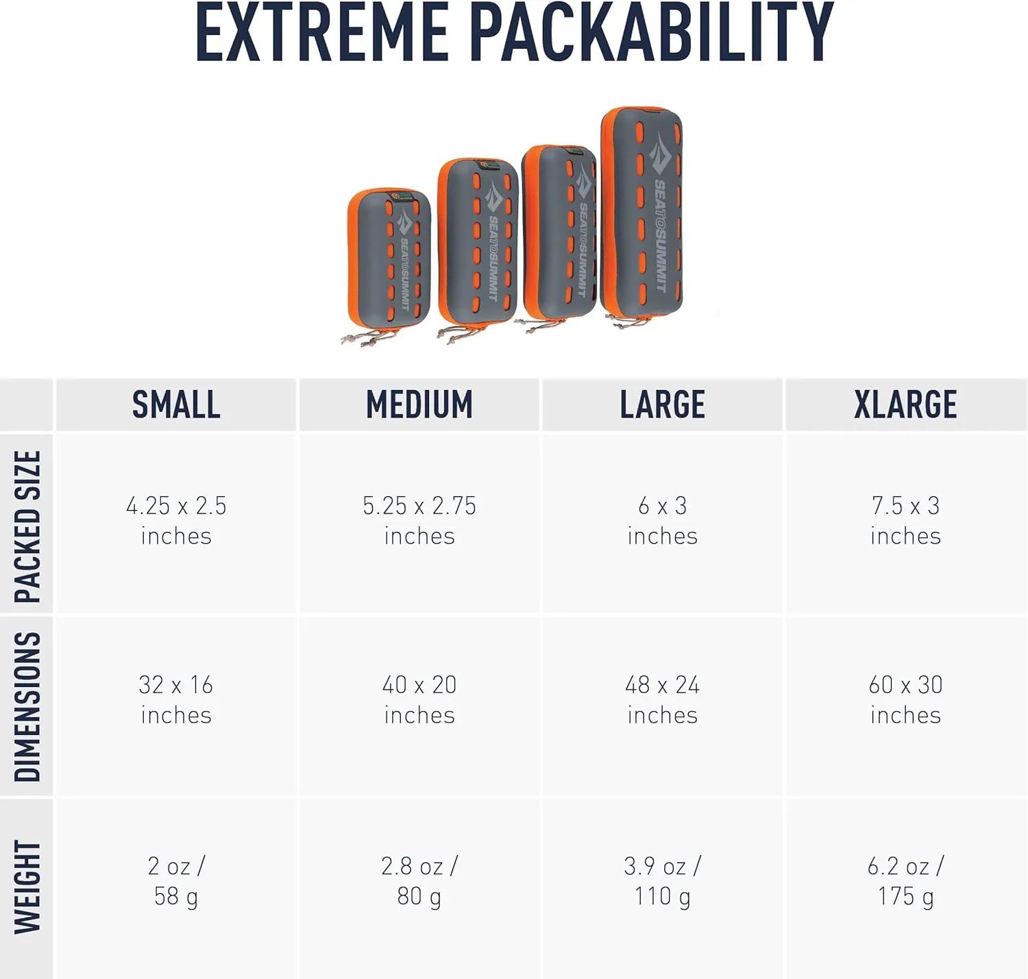Sea to Summit Portable Pocket Towel for Camping, Gym, and Travel