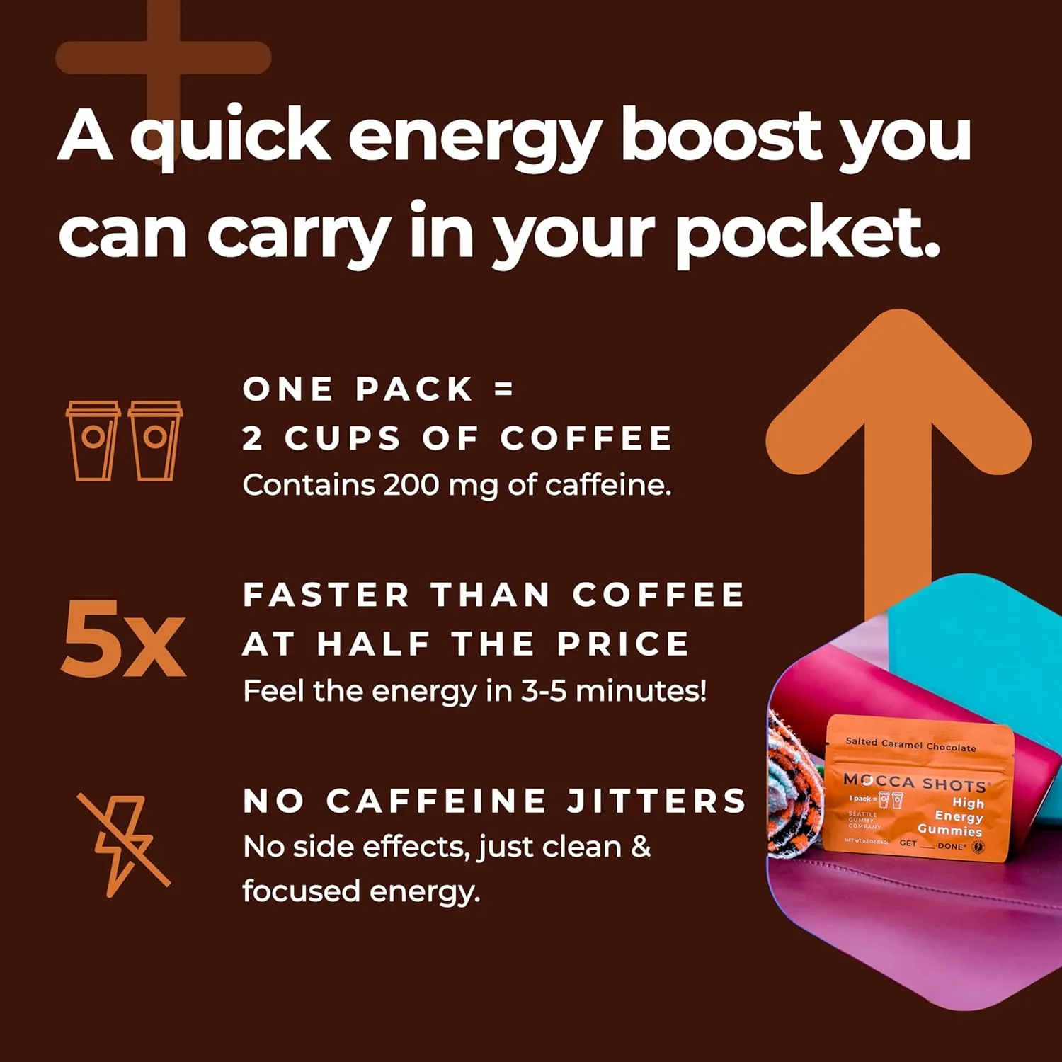 Seattle Gummy Company Caffeine Energy Gummies 12-Pack, Salted Caramel Chocolate Mocca Energy Chews, Nootropic, Vegan, Plant-Based, Gluten Free, 200mg Caffeine