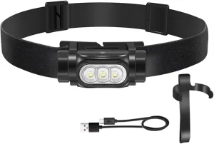 Small Powerful Flashlight Headlamps Waterproofs Head Lamp Adjustable LED Headlamps for Outdoor Fishing Hiking Camping