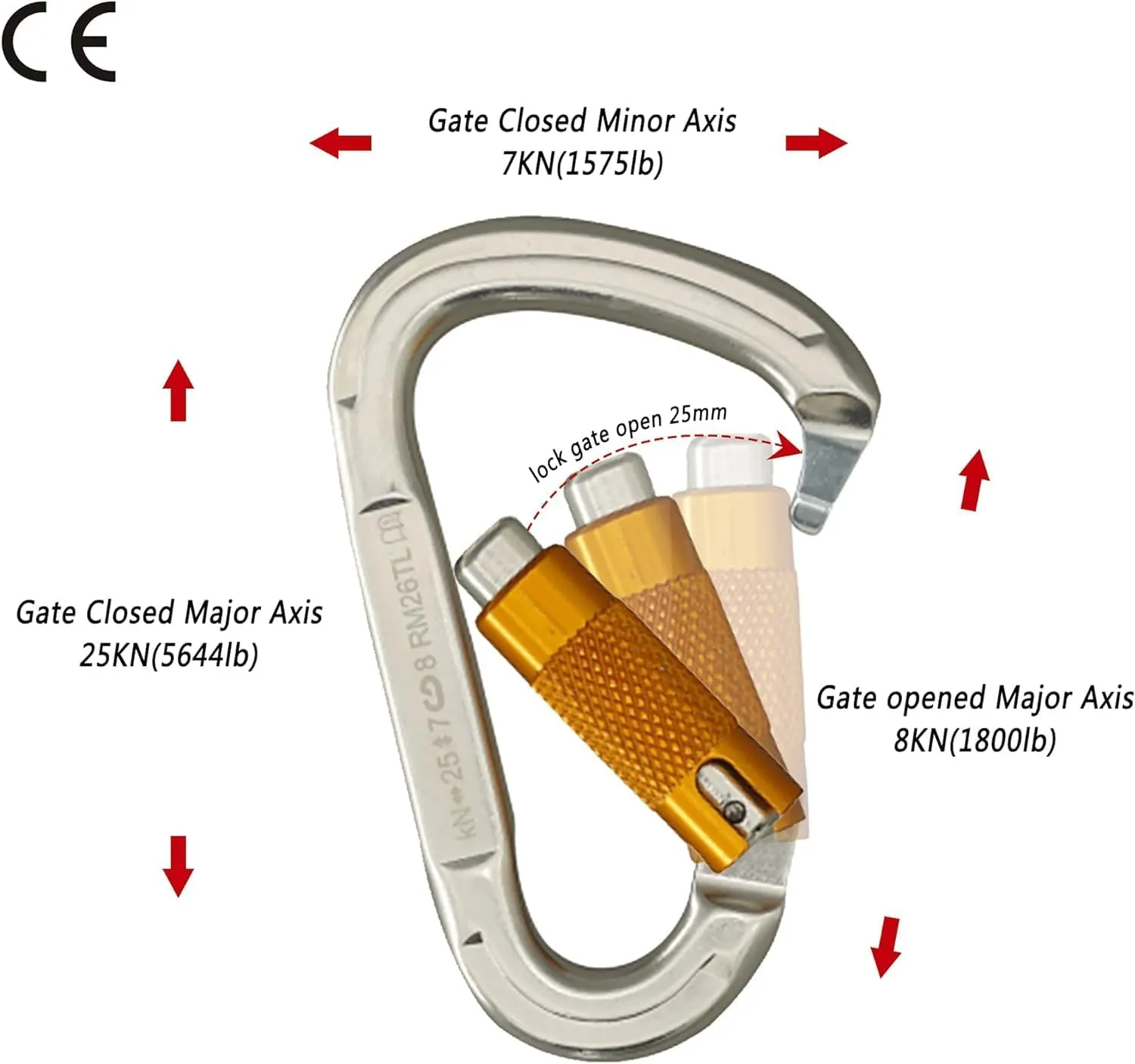 SOB Auto Locking Climbing Carabiner Clips,Heavy Duty Asymmetrical Carabiner Connector Used for Rappelling Gear Rescue Outdoor Projects Dog Leash