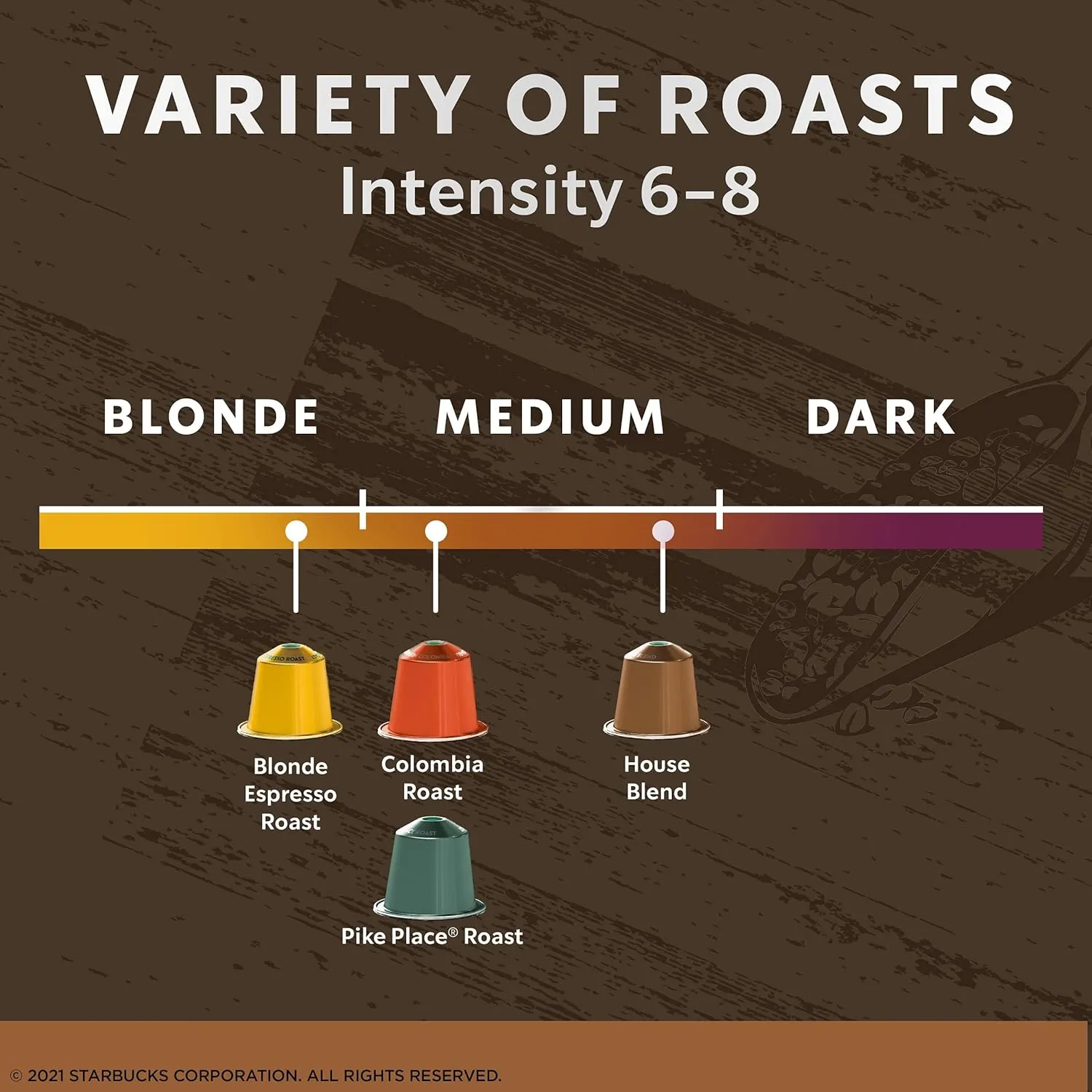 Starbucks by Nespresso Original Line Mild Variety Pack Coffee, 50-count Espresso Pods