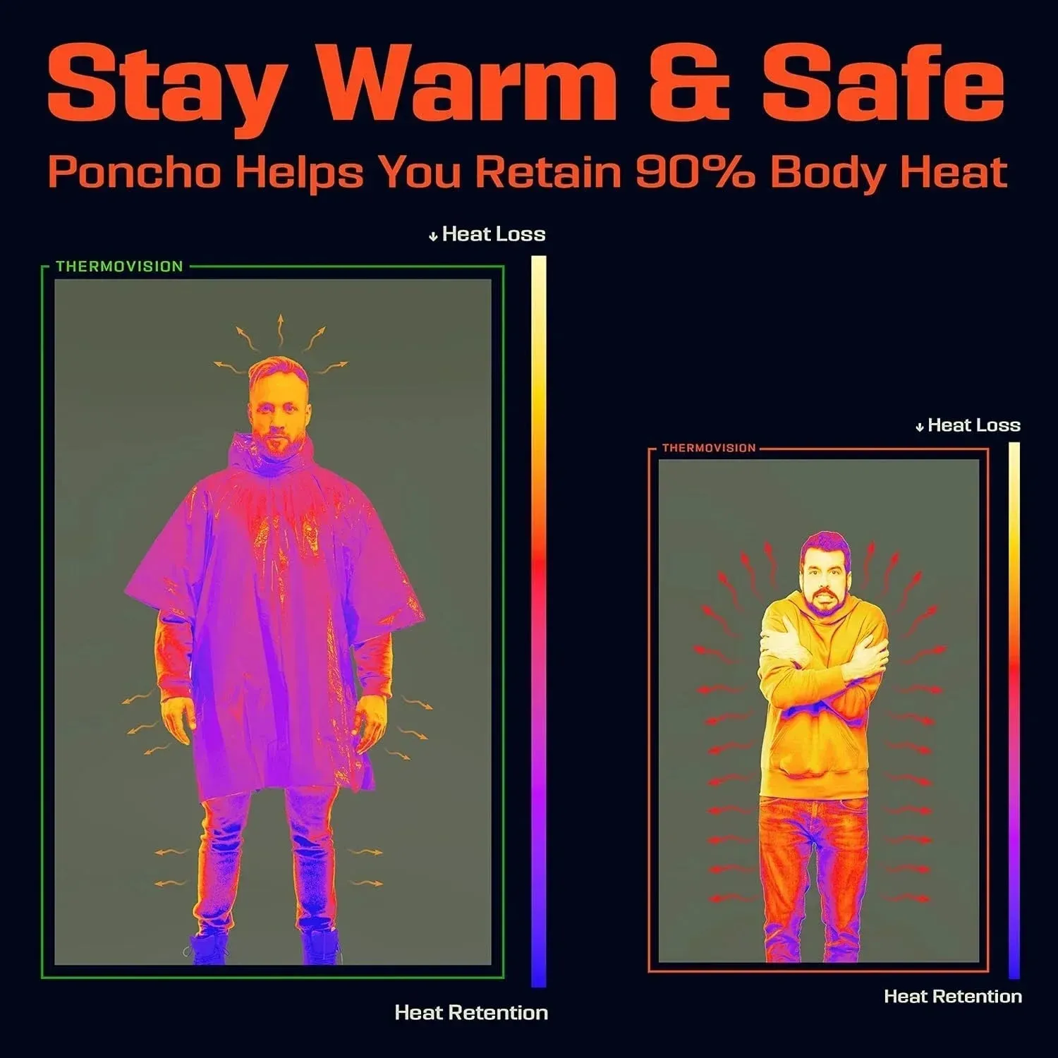 SurvivorShield Waterproof Camping Raincoat