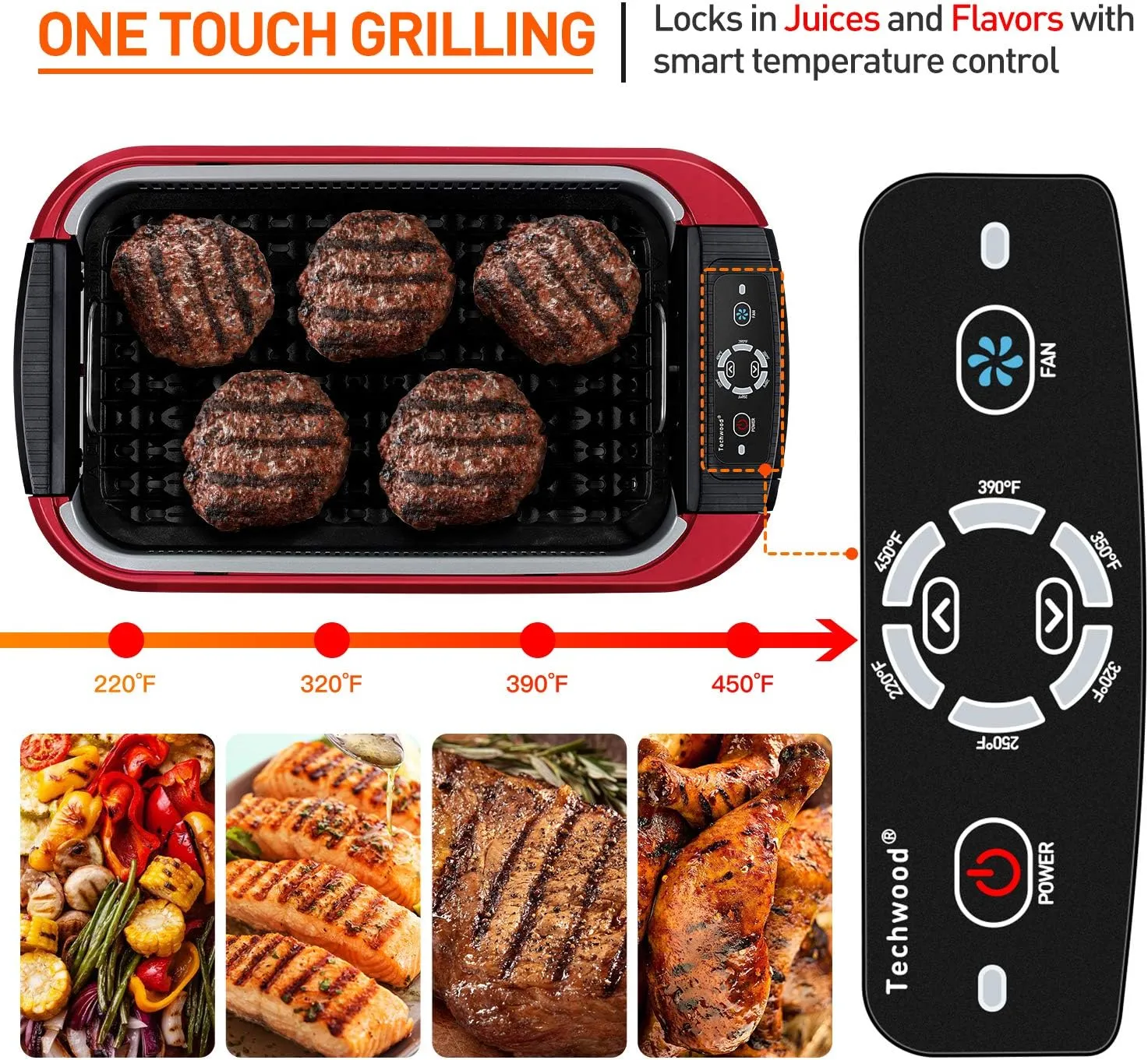 Techwood Indoor Smokeless Grill, 1500W Electric BBQ Grill and Non-Stick Grill Plates with Temperature Control, Removable Drip Tray, Tempered Glass Lid, Red
