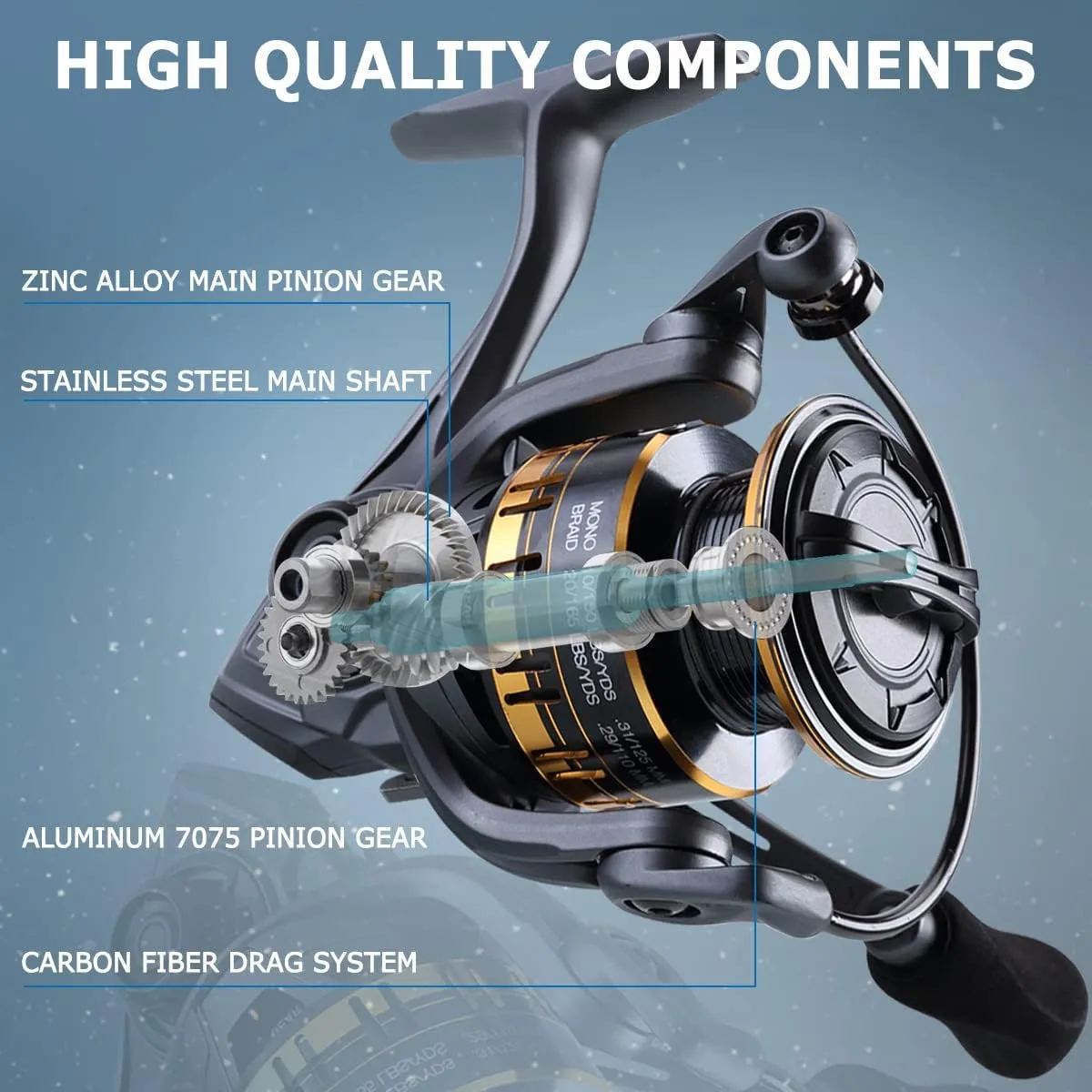 Tempo Spinning Reel, 9 1 BB Smooth Fishing Reels, Max Drag up to 38.6 LBs, with Harder GV Rotor, Ultralight Spinning Reels, Braid Ready Spool