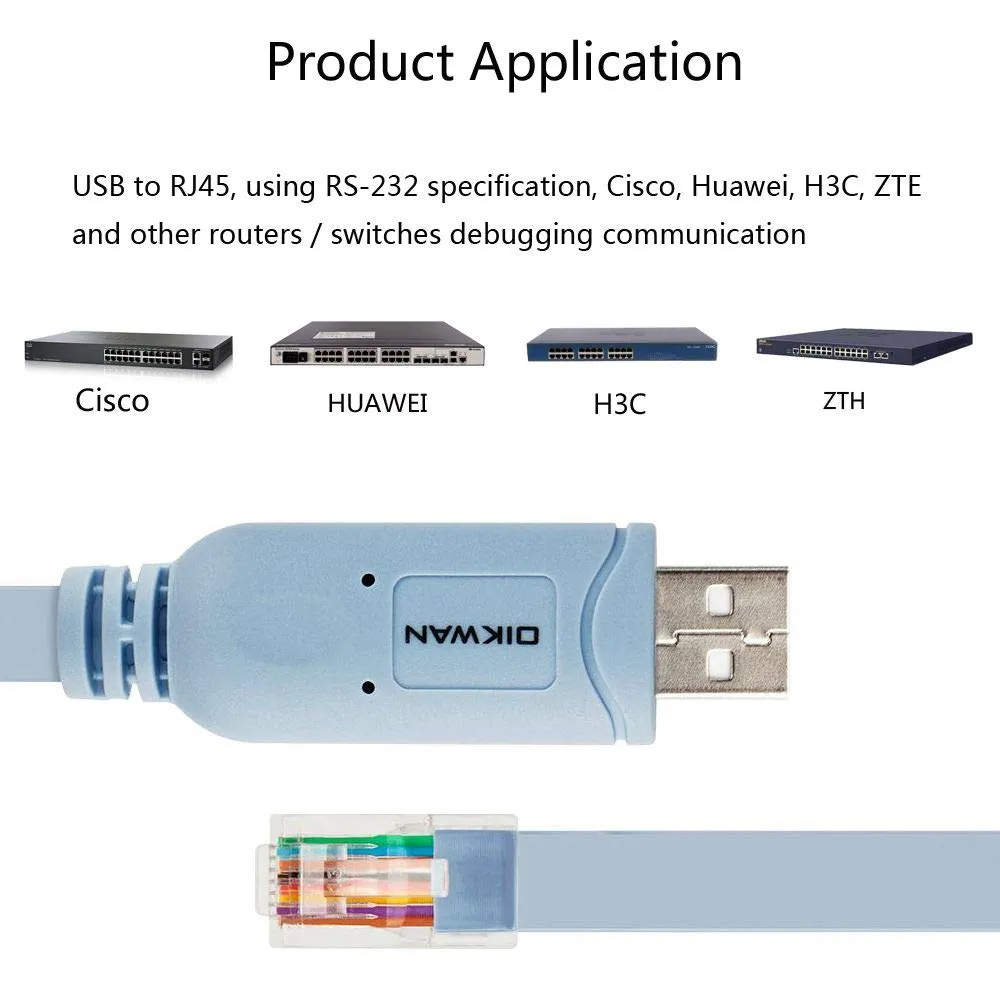USB to RJ45 Console Cable 2pack, Essential Tool for Cisco, NETGEAR, Ubiquiti, LINKSYS, TP-Link Routers/Switches Connection, Compatible with Windows, Mac, Linux Laptops