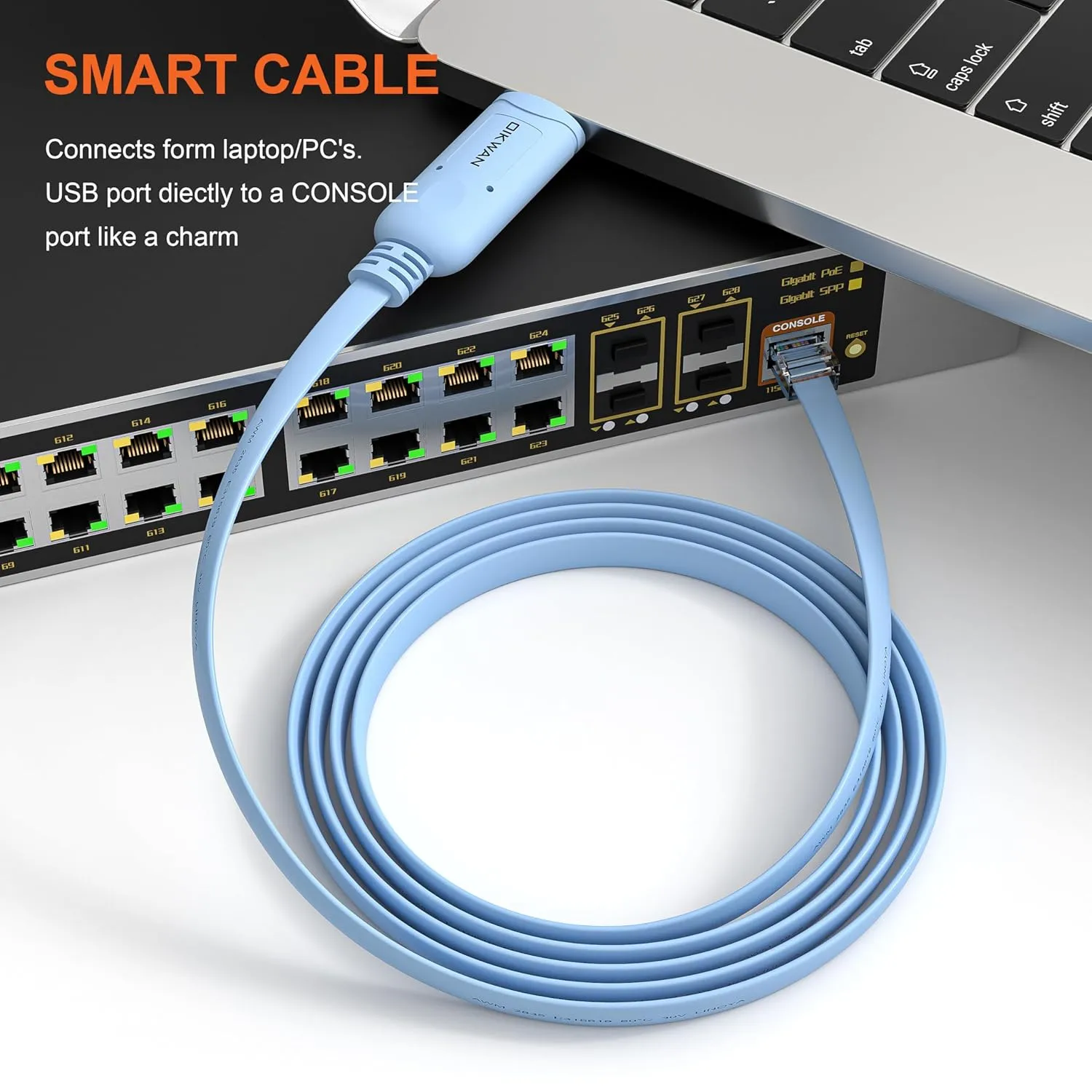 USB to RJ45 Console Cable 2pack, Essential Tool for Cisco, NETGEAR, Ubiquiti, LINKSYS, TP-Link Routers/Switches Connection, Compatible with Windows, Mac, Linux Laptops