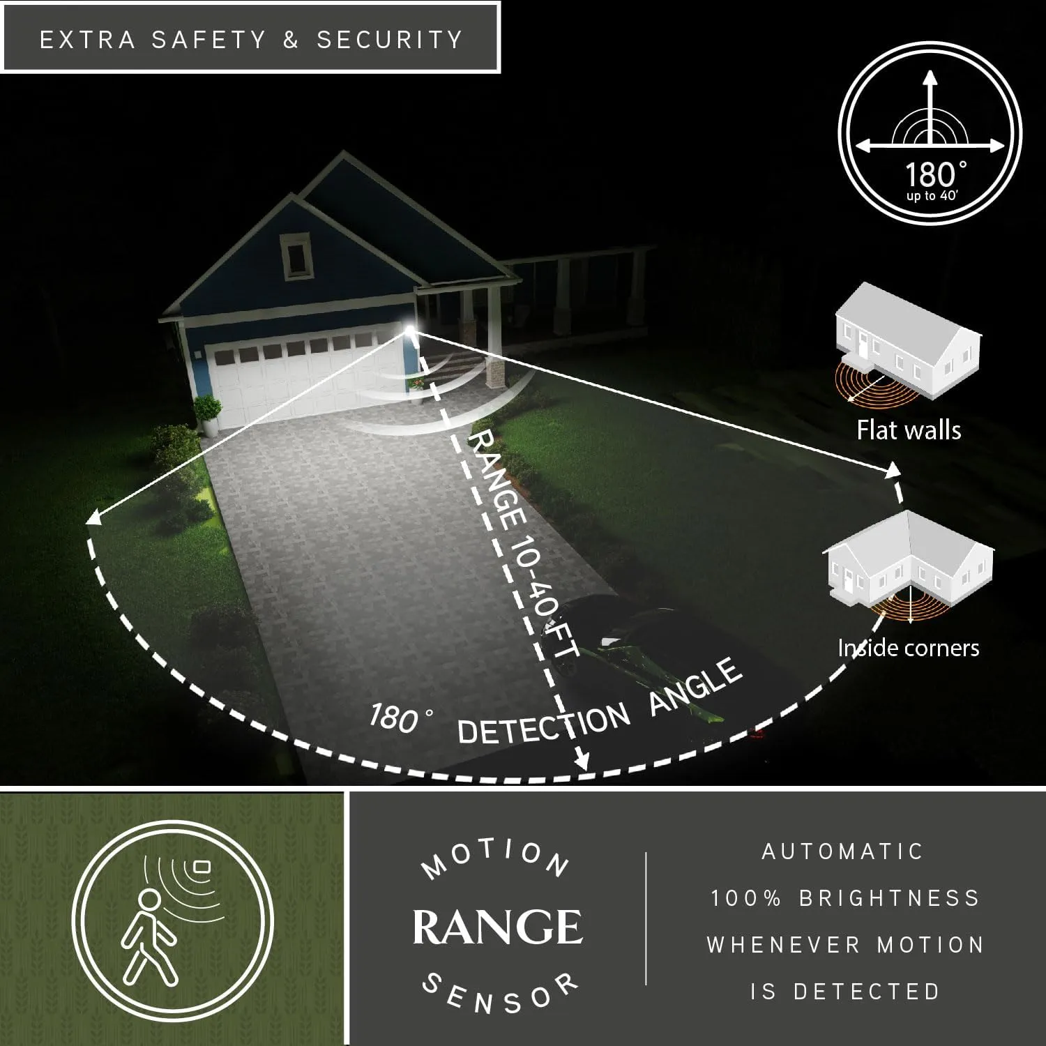 VAXCEL Outland Rustic Farmhouse Motion Sensor Dusk to Dawn Wall Light for Porch or Patio, Outdoor Gooseneck Wall Lantern with 180-Degree Motion Sensor, 10" W x 9.5" H x 11.75" D, Aged Black