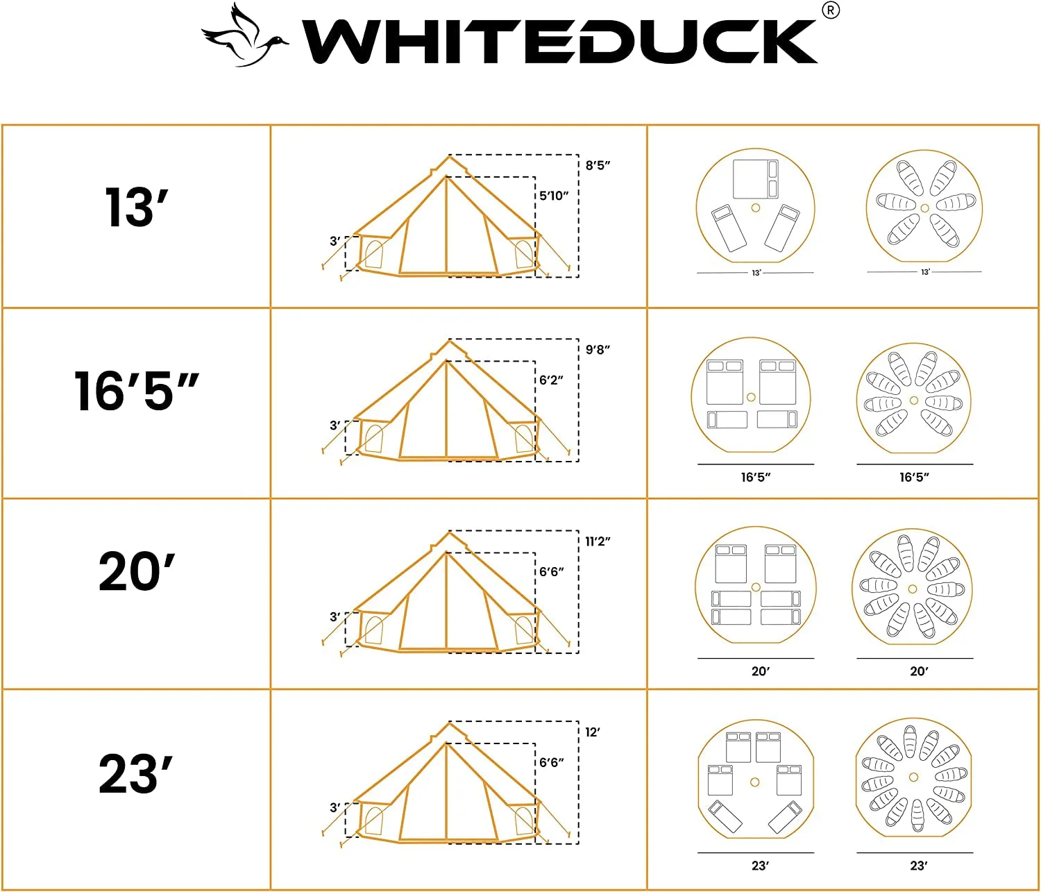 WHITEDUCK Avalon Canvas Bell Tent - Luxury All Season Tent for Camping & Glamping Made from Premium & Breathable 100% Cotton Canvas W/Stove Jack, Mesh