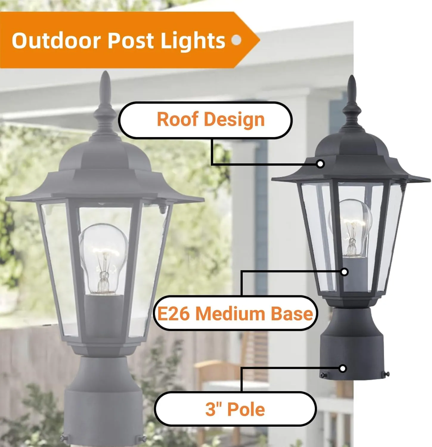 WISBEAM Outdoor Post Light, Pole Lantern, E26 Base 60W Max, Aluminum Housing Plus Glass, Wet Location Rated, ETL Qualified, Bulbs not Included, Black