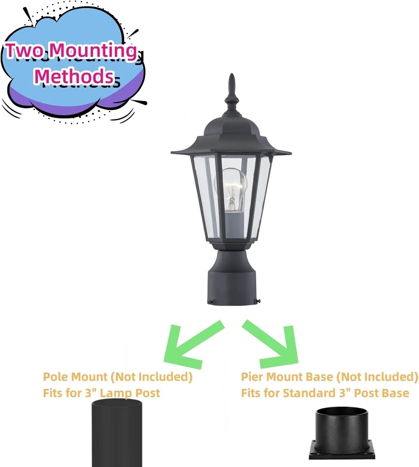 WISBEAM Outdoor Post Light, Pole Lantern, E26 Base 60W Max, Aluminum Housing Plus Glass, Wet Location Rated, ETL Qualified, Bulbs not Included, Black