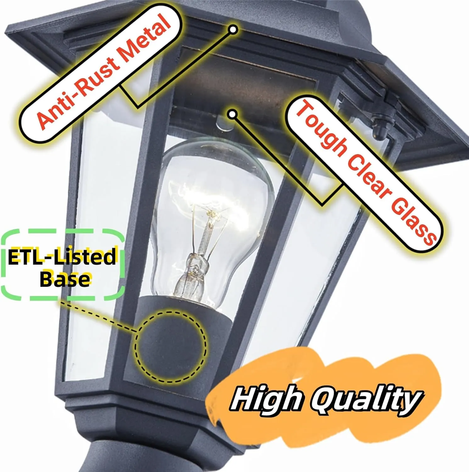 WISBEAM Outdoor Post Light, Pole Lantern, E26 Base 60W Max, Aluminum Housing Plus Glass, Wet Location Rated, ETL Qualified, Bulbs not Included, Black