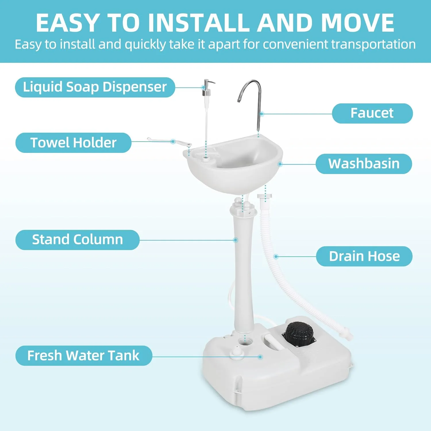 YITAMOTOR Portable Sink 17L Camping Hand Washing Station with Wash Basin Stand and Carry Bag, Wheels, Towel Holder, Soap Dispenser, for Outdoor, Travel, Boat, Gather, Worksite, Garden